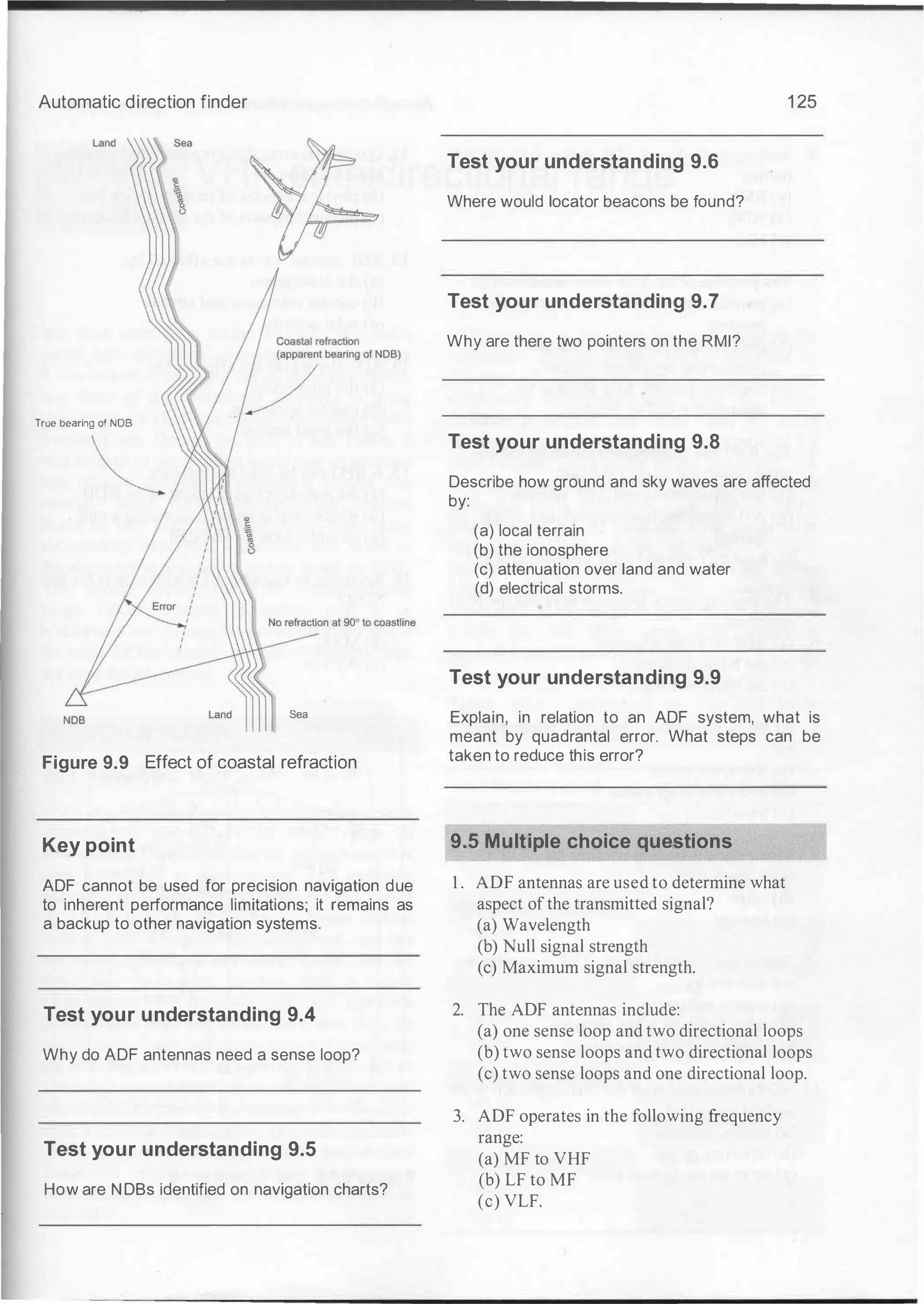 Automatic direction finder
True bearing of NOB
Sea
Figure 9.9 Effect of coastal refraction
Key point
ADF cannot be used for precision navigation due
to inherent performance limitations; it remains as
a backup to other navigation systems.
Test your understanding 9.4
Why do ADF antennas need a sense loop?
Test your understanding 9.5
How are N DBs identified on navigation charts?
1 25
Test your understanding 9.6
Where would locator beacons be found?
Test your understanding 9.7
Why are there two pointers on the RMI?
Test your understanding 9.8
Describe how ground and sky waves are affected
by:
(a) local terrain
(b) the ionosphere
(c) attenuation over land and water
(d) electrical storms.
Test your understanding 9.9
Explain, in relation to an ADF system, what is
meant by quadrantal error. What steps can be
taken to reduce this error?
9.5 Multiple choice questions
1 . ADF antennas are used to determine what
aspect ofthe transmitted signal?
(a) Wavelength
(b) Null signal strength
(c) Maximum signal strength.
2. The ADF antennas include:
(a) one sense loop and two directional loops
(b) two sense loops and two directional loops
(c) two sense loops and one directional loop.
3. ADF operates in the following frequency
range:
(a) MF to VHF
(b) LF to MF
(c) VLF.
 