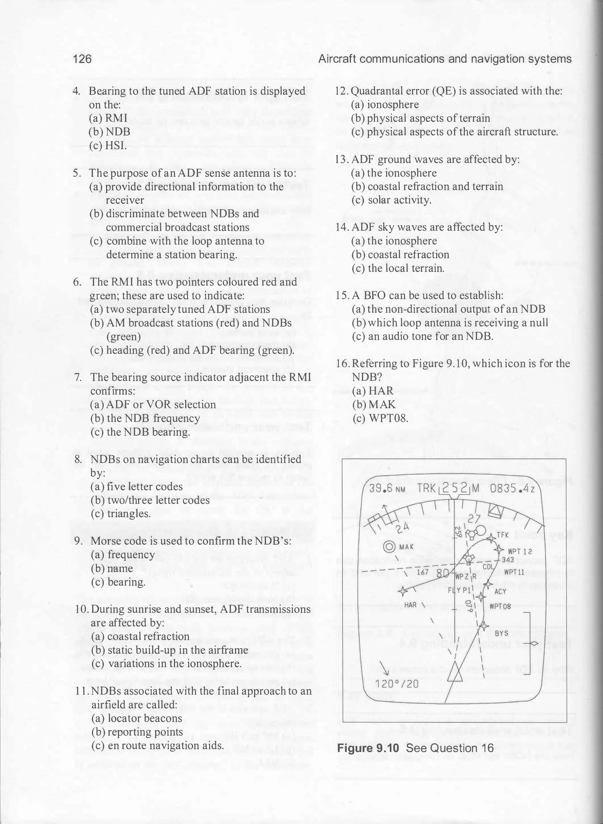 1 26
4. Bearing to the tuned ADF station is displayed
on the:
(a) RMI
(b) NDB
(c) HSI.
5. The purpose ofan ADF sense antenna is to:
(a) provide directional information to the
receiver
(b) discriminate between NDBs and
commercial broadcast stations
(c) combine with the loop antenna to
determine a station bearing.
6. The RMI has two pointers coloured red and
green; these are used to indicate:
(a) two separately tuned ADF stations
(b) AM broadcast stations (red) and NDBs
(green)
(c) heading (red) and ADF bearing (green).
7. The bearing source indicator adjacent the RMI
confirms:
(a) ADF or VOR selection
(b) the NDB frequency
(c) the NDB bearing.
8. NDBs on navigation charts can be identified
by:
(a) five letter codes
(b) two/three letter codes
(c) triangles.
9. Morse code is used to confirm the NDB's:
(a) frequency
(b) name
(c) bearing.
10. During sunrise and sunset, ADF transmissions
are affected by:
(a) coastal refraction
(b) static build-up in the airframe
(c) variations in the ionosphere.
1 1 .NDBs associated with the final approach to an
airfield are called:
(a) locator beacons
(b) reporting points
(c) en route navigation aids.
Aircraft communications and navigation systems
12. Quadrantal error (QE) is associated with the:
(a) ionosphere
(b) physical aspects ofterrain
(c) physical aspects ofthe aircraft structure.
1 3 . ADF ground waves are affected by:
(a) the ionosphere
(b) coastal refraction and terrain
(c) solar activity.
14. ADF sky waves are affected by:
(a) the ionosphere
(b) coastal refraction
(c) the local terrain.
1 5. A BFO can be used to establish:
(a) the non-directional output ofan NDB
(b) which loop antenna is receiving a null
(c) an audio tone for an NDB.
1 6. Referring to Figure 9. 10, which icon is for the
NDB?
(a) HAR
(b) MAK
(c) WPT08.
Figure 9.10 See Question 1 6
 