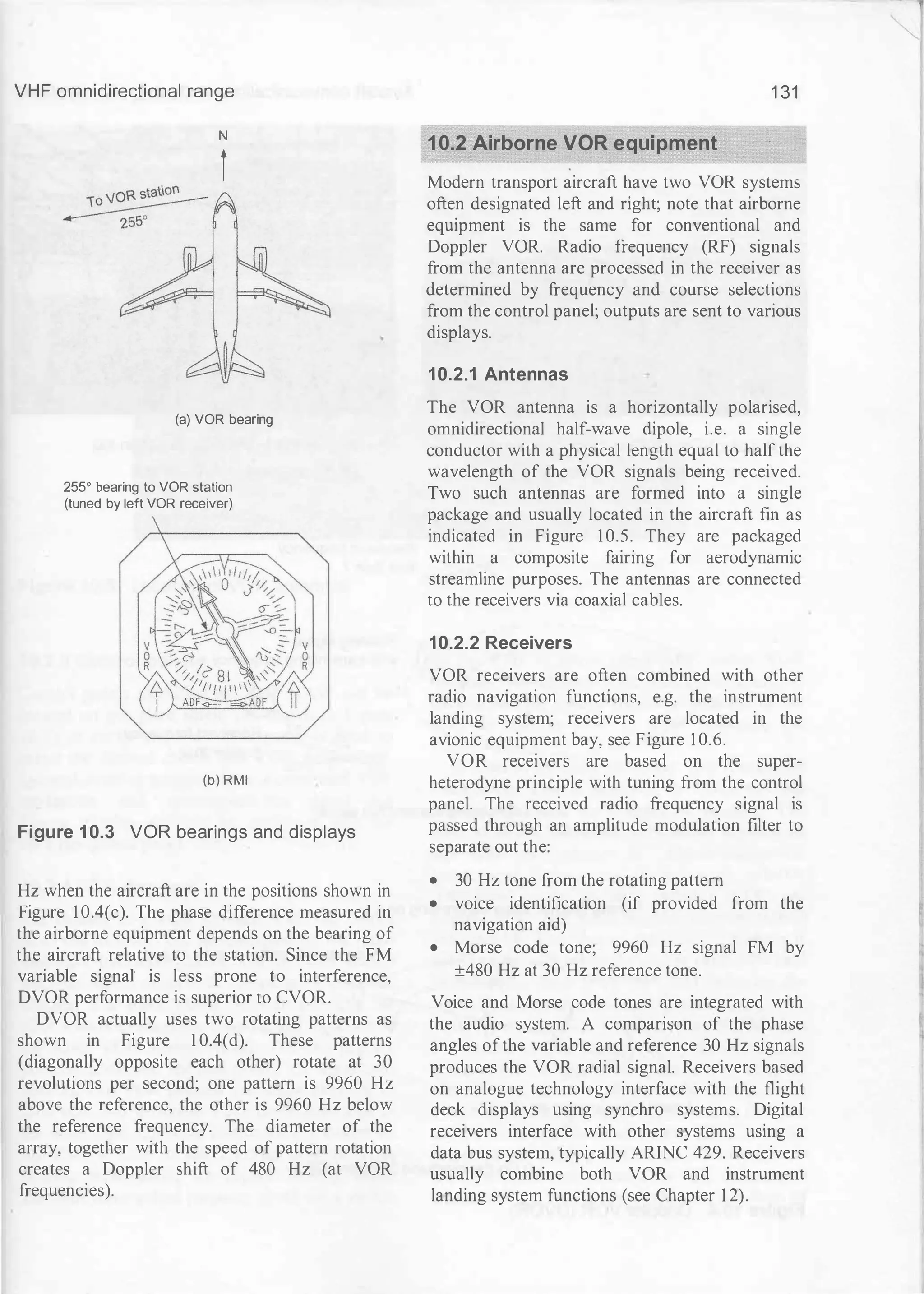 VHF omnidirectional range
N
i
(a) VOR bearing
255° bearing to VOR station
(tuned by left VOR receiver)
(b) RMI
Figure 1 0.3 VOR bearings and displays
Hz when the aircraft are in the positions shown in
Figure 10.4(c). The phase difference measured in
the airborne equipment depends on the bearing of
the aircraft relative to the station. Since the FM
variable signal is less prone to interference,
DVOR performance is superior to CVOR.
DVOR actually uses two rotating patterns as
shown in Figure 1 0.4(d). These patterns
(diagonally opposite each other) rotate at 30
revolutions per second; one pattern is 9960 Hz
above the reference, the other is 9960 Hz below
the reference frequency. The diameter of the
array, together with the speed of pattern rotation
creates a Doppler shift of 480 Hz (at VOR
frequencies).
1 31
10.2 Airborne VOR equipment
Modern transport aircraft have two VOR systems
often designated left and right; note that airborne
equipment is the same for conventional and
Doppler VOR. Radio frequency (RF) signals
from the antenna are processed in the receiver as
determined by frequency and course selections
from the control panel; outputs are sent to various
displays.
10.2.1 Antennas
The VOR antenna is a horizontally polarised,
omnidirectional half-wave dipole, i.e. a single
conductor with a physical length equal to half the
wavelength of the VOR signals being received.
Two such antennas are formed into a single
package and usually located in the aircraft fin as
indicated in Figure 1 0.5. They are packaged
within a composite fairing for aerodynamic
streamline purposes. The antennas are connected
to the receivers via coaxial cables.
10.2.2 Receivers
VOR receivers are often combined with other
radio navigation functions, e.g. the instrument
landing system; receivers are located in the
avionic equipment bay, see Figure 1 0.6.
VOR receivers are based on the super­
heterodyne principle with tuning from the control
panel. The received radio frequency signal is
passed through an amplitude modulation filter to
separate out the:
• 30 Hz tone from the rotating pattern
• voice identification (if provided from the
navigation aid)
• Morse code tone; 9960 Hz signal FM by
±480 Hz at 30 Hz reference tone.
Voice and Morse code tones are integrated with
the audio system. A comparison of the phase
angles ofthe variable and reference 30 Hz signals
produces the VOR radial signal. Receivers based
on analogue technology interface with the flight
deck displays using synchro systems. Digital
receivers interface with other systems using a
data bus system, typically ARINC 429. Receivers
usually combine both VOR and instrument
landing system functions (see Chapter 1 2).
 
