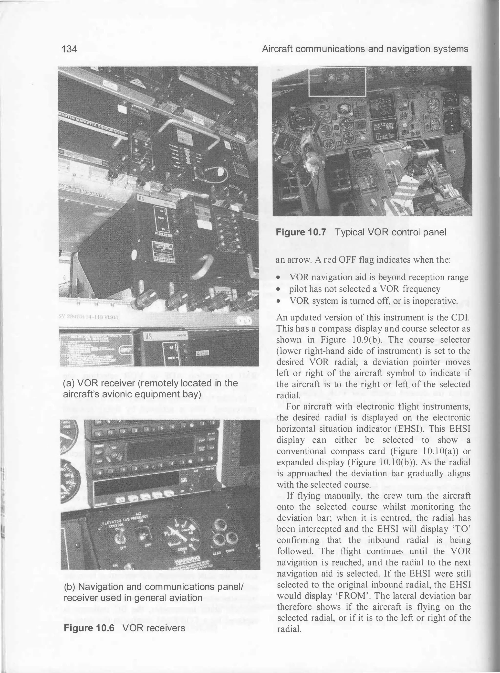1 34
(a) VOR receiver (remotely located in the
aircraft's avionic equipment bay)
(b) Navigation and communications panel/
receiver used in general aviation
Figure 1 0.6 VOR receivers
Aircraft communications and navigation systems
Figure 1 0.7 Typical VOR control panel
an arrow. A red OFF flag indicates when the:
• VOR navigation aid is beyond reception range
• pilot has not selected a VOR frequency
• VOR system is turned off, or is inoperative.
An updated version of this instrument is the CDI.
This has a compass display and course selector as
shown in Figure 10.9(b). The course selector
(lower right-hand side of instrument) is set to the
desired VOR radial; a deviation pointer moves
left or right of the aircraft symbol to indicate if
the aircraft is to the right or left of the selected
radial.
For aircraft with electronic flight instruments,
the desired radial is displayed on the electronic
horizontal situation indicator (EHSI). This EHSI
display can either be selected to show a
conventional compass card (Figure l O. l O(a)) or
expanded display (Figure l O. l O(b)). As the radial
is approached the deviation bar gradually aligns
with the selected course.
If flying manually, the crew turn the aircraft
onto the selected course whilst monitoring the
deviation bar; when it is centred, the radial has
been intercepted and the EHSI will display 'TO'
confirming that the inbound radial is being
followed. The flight continues until the VOR
navigation is reached, and the radial to the next
navigation aid is selected. If the EHSI were still
selected to the original inbound radial, the EHSI
would display 'FROM'. The lateral deviation bar
therefore shows if the aircraft is flying on the
selected radial, or if it is to the left or right of the
radial.
 