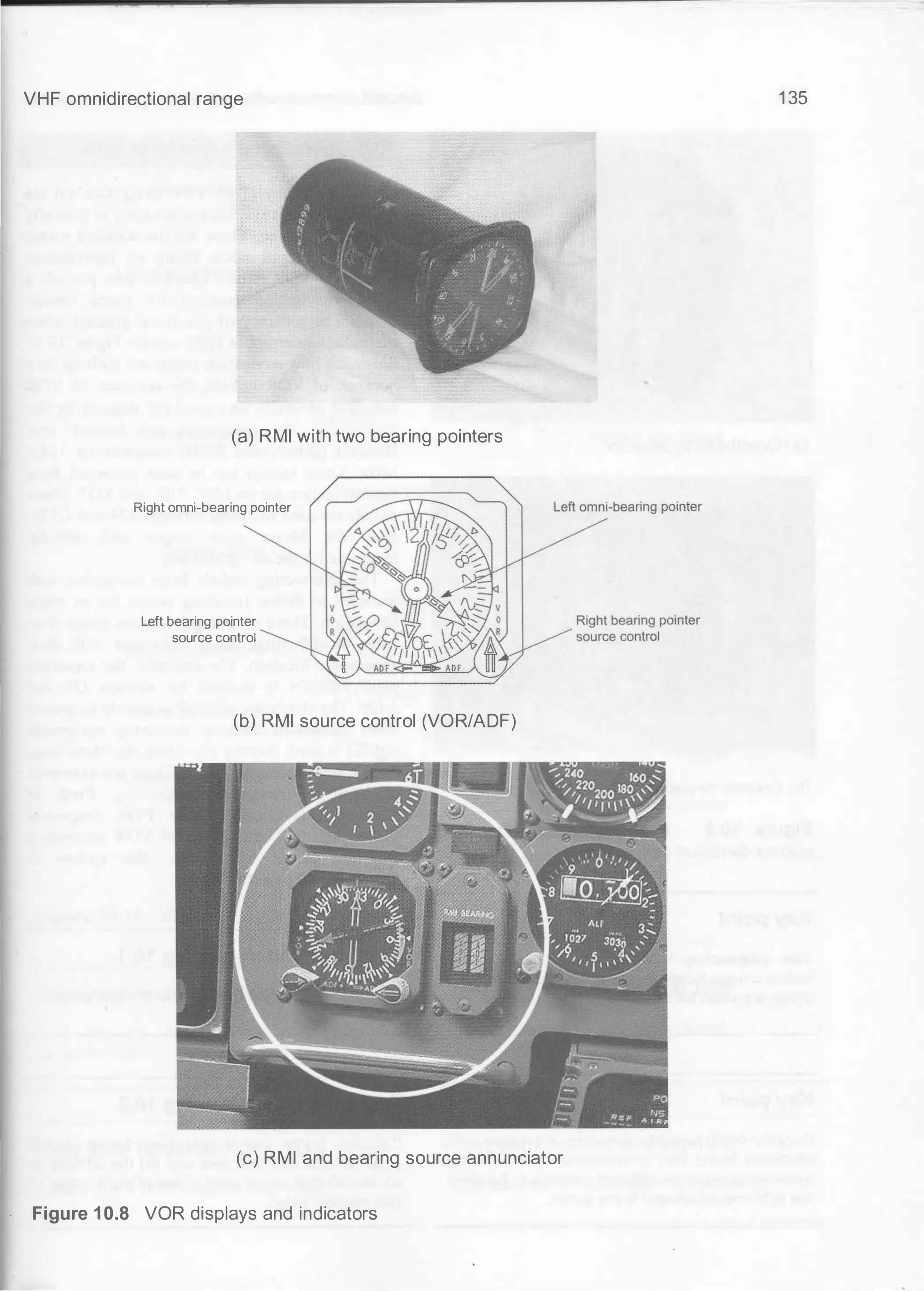 VHF omnidirectional range
(a) RMI with two bearing pointers
Right omni-bearing pointer
Left bearing pointer
source control
(b) RMI source control (VOR/ADF)
(c) RMI and bearing source annunciator
Figure 1 0.8 VOR displays and indicators
1 35
 