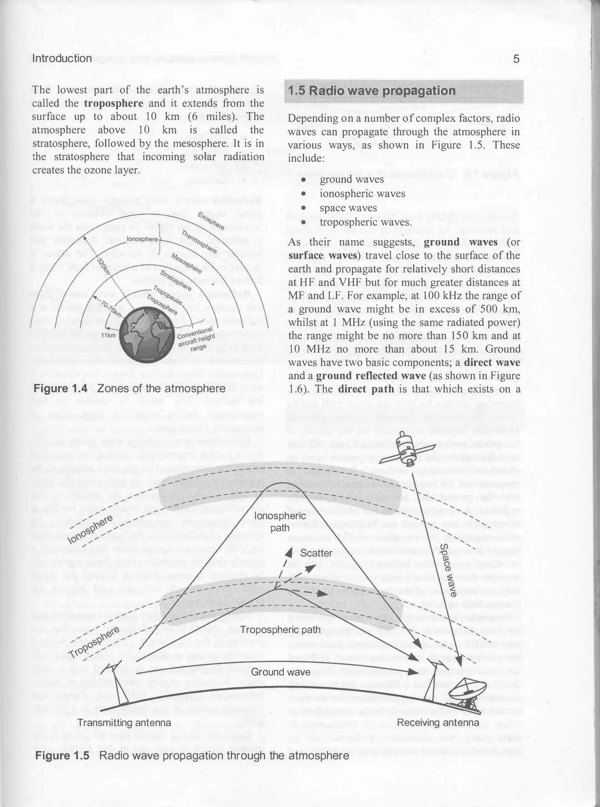 Introduction
The lowest part of the earth's atmosphere is
called the troposphere and it extends from the
surface up to about 10 km (6 miles). The
atmosphere above 10 km is called the
stratosphere, followed by the mesosphere. It is in
the stratosphere that incoming solar radiation
creates the ozone layer.
Figure 1 .4 Zones of the atmosphere
5
r1.5 Radio wav� propagation
Depending on a number of complex factors, radio
waves can propagate through the atmosphere in
various ways, as shown in Figure 1 .5. These
include:
• ground waves
•
•
•
ionospheric waves
space waves
tropospheric waves.
As their name suggests, ground waves (or
surface waves) travel close to the surface of the
earth and propagate for relatively short distances
at HF and VHF but for much greater distances at
MF and LF. For example, at 100 kHz the range of
a ground wave might be in excess of 500 km,
whilst at 1 MHz (using the same radiated power)
the range might be no more than 150 km and at
10 MHz no more than about 1 5 km. Ground
waves have two basic components; a direct wave
and a ground reflected wave (as shown in Figure
1.6). The direct path is that which exists on a
- - ---------
---
---
Transmitting antenna
---
---
-- -
- --- -
Ionospheric
path
---
� Scatter
I
I ,.,-
_ _ _ _ _
___ �---------
-- ......
Tropospheric path
Ground wave
Figure 1 .5 Radio wave propagation through the atmosphere
--
---
Receiving antenna
 