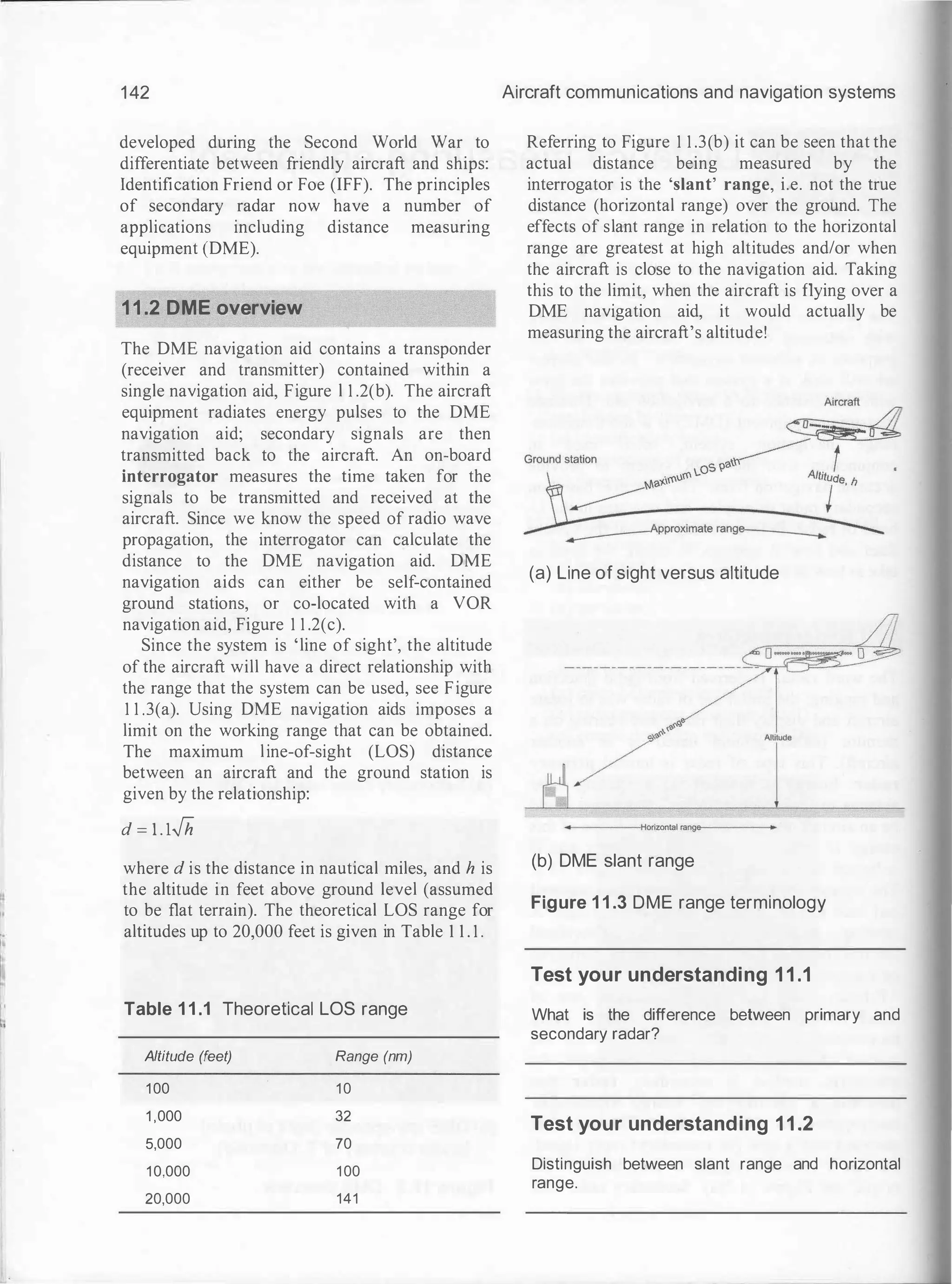 11
I
l!
!:
"
142
developed during the Second World War to
differentiate between friendly aircraft and ships:
Identification Friend or Foe (IFF). The principles
of secondary radar now have a number of
applications including distance measuring
equipment (DME).
11.2 DME overview
The DME navigation aid contains a transponder
(receiver and transmitter) contained within a
single navigation aid, Figure l 1 .2(b). The aircraft
equipment radiates energy pulses to the DME
navigation aid; secondary signals are then
transmitted back to the aircraft. An on-board
interrogator measures the time taken for the
signals to be transmitted and received at the
aircraft. Since we know the speed of radio wave
propagation, the interrogator can calculate the
distance to the DME navigation aid. DME
navigation aids can either be self-contained
ground stations, or co-located with a VOR
navigation aid, Figure 1 1 .2(c).
Since the system is 'line of sight', the altitude
of the aircraft will have a direct relationship with
the range that the system can be used, see Figure
1 1 .3(a). Using DME navigation aids imposes a
limit on the working range that can be obtained.
The maximum line-of-sight (LOS) distance
between an aircraft and the ground station is
given by the relationship:
d =
uJh
where d is the distance in nautical miles, and h is
the altitude in feet above ground level (assumed
to be flat terrain). The theoretical LOS range for
altitudes up to 20,000 feet is given in Table 1 1 . 1 .
Table 1 1 .1 Theoretical LOS range
Altitude (feet) Range (nm)
100 10
1 ,000 32
5,000 70
10,000 100
20,000 141
Aircraft communications and navigation systems
Referring to Figure 1 1 .3(b) it can be seen that the
actual distance being measured by the
interrogator is the 'slant' range, i.e. not the true
distance (horizontal range) over the ground. The
effects of slant range in relation to the horizontal
range are greatest at high altitudes and/or when
the aircraft is close to the navigation aid. Taking
this to the limit, when the aircraft is flying over a
DME navigation aid, it would actually be
measuring the aircraft's altitude!
(a) Line of sight versus altitude
(b) DME slant range
Figure 1 1 .3 DME range terminology
Test your understanding 11.1
What is the difference between primary and
secondary radar?
Test your understanding 11.2
Distinguish between slant range and horizontal
range.
 