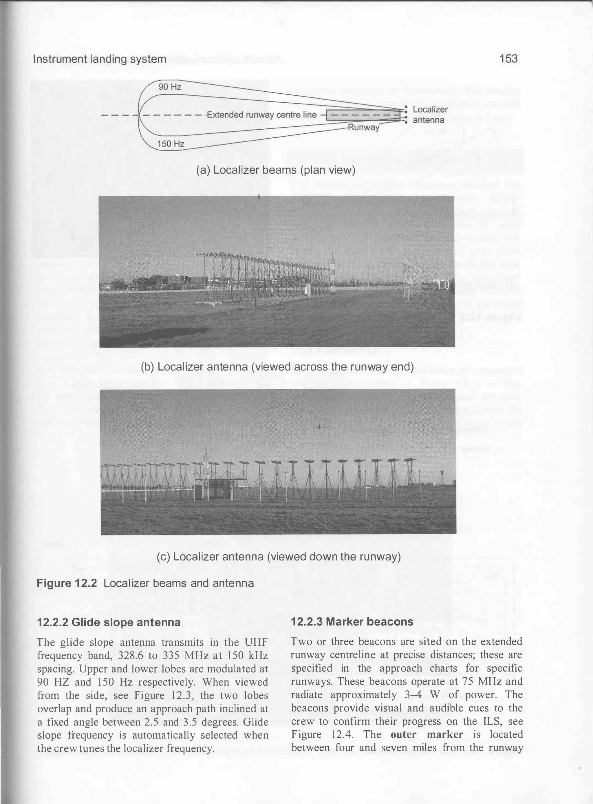 Instrument landing system 1 53
(a) Localizer beams (plan view)
(b) Localizer antenna (viewed across the runway end)
(c) Localizer antenna (viewed down the runway)
Figure 1 2.2 Localizer beams and antenna
12.2.2 Glide slope antenna
The glide slope antenna transmits in the UHF
frequency band, 328.6 to 335 MHz at 1 50 kHz
spacing. Upper and lower lobes are modulated at
90 HZ and 150 Hz respectively. When viewed
from the side, see Figure 1 2.3, the two lobes
overlap and produce an approach path inclined at
a fixed angle between 2.5 and 3.5 degrees. Glide
slope frequency is automatically selected when
the crew tunes the localizer frequency.
1 2.2.3 Marker beacons
Two or three beacons are sited on the extended
runway centreline at precise distances; these are
specified in the approach charts for specific
runways. These beacons operate at 75 MHz and
radiate approximately 3--4 W of power. The
beacons provide visual and audible cues to the
crew to confirm their progress on the ILS, see
Figure 12.4. The outer marker is located
between four and seven miles from the runway
 