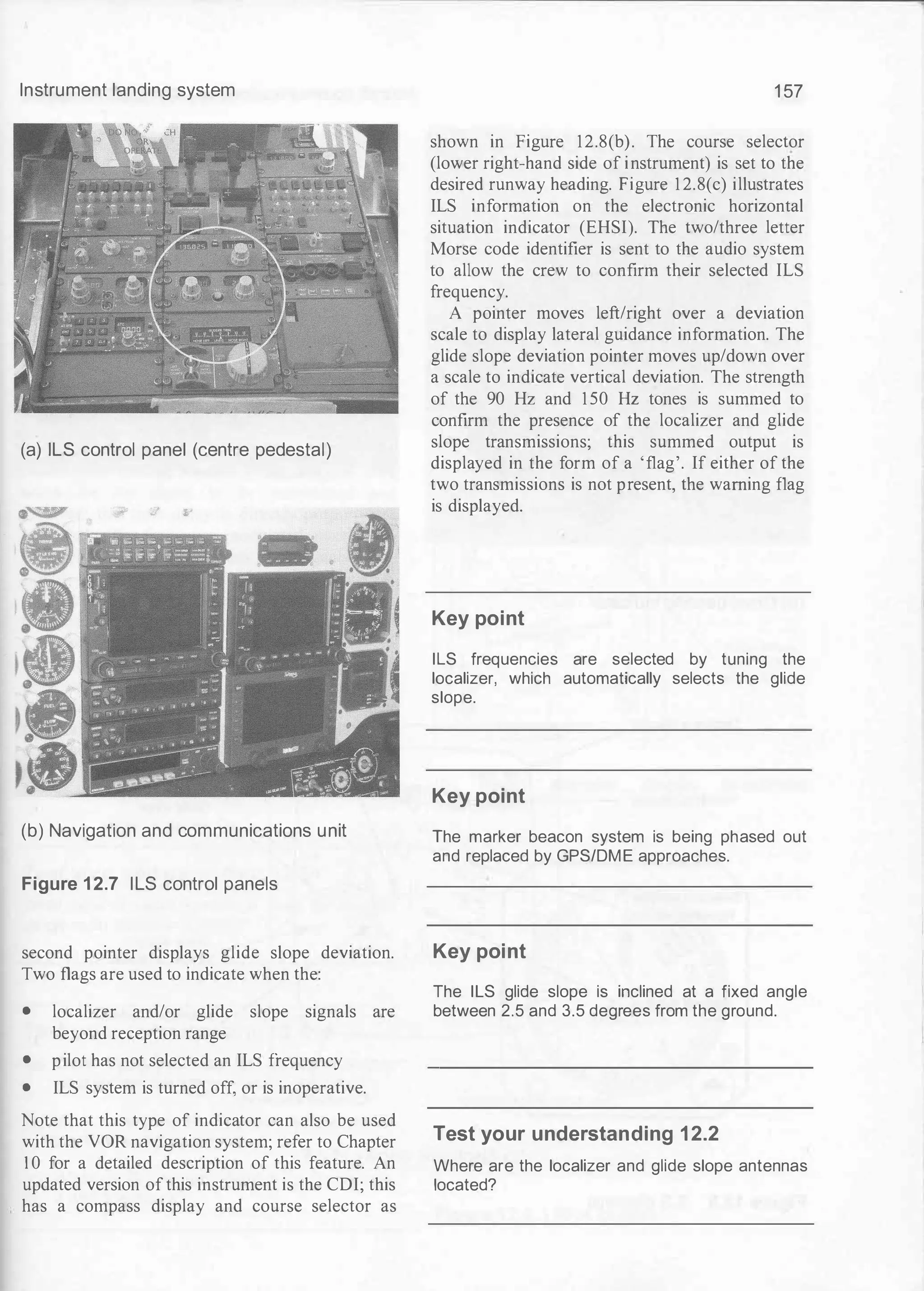 Instrument landing system
(a) ILS control panel (centre pedestal)
(b) Navigation and communications unit
Figure 1 2.7 ILS control panels
second pointer displays glide slope deviation.
Two flags are used to indicate when the:
• localizer and/or glide slope signals are
beyond reception range
• pilot has not selected an ILS frequency
• ILS system is turned off, or is inoperative.
Note that this type of indicator can also be used
with the VOR navigation system; refer to Chapter
1 0 for a detailed description of this feature. An
updated version of this instrument is the CDI; this
has a compass display and course selector as
1 57
shown in Figure 12.8(b). The course selector
(lower right-hand side of instrument) is set to the
desired runway heading. Figure 1 2.8(c) illustrates
ILS information on the electronic horizontal
situation indicator (EHSI). The two/three letter
Morse code identifier is sent to the audio system
to allow the crew to confirm their selected ILS
frequency.
A pointer moves left/right over a deviation
scale to display lateral guidance information. The
glide slope deviation pointer moves up/down over
a scale to indicate vertical deviation. The strength
of the 90 Hz and 1 50 Hz tones is summed to
confirm the presence of the localizer and glide
slope transmissions; this summed output is
displayed in the form of a 'flag'. If either of the
two transmissions is not present, the warning flag
is displayed.
Key point
ILS frequencies are selected by tuning the
localizer, which automatically selects the glide
slope.
Key point
The marker beacon system is being phased out
and replaced by GPS/DME approaches.
Key point
The ILS glide slope is inclined at a fixed angle
between 2.5 and 3.5 degrees from the ground.
Test your understanding 12.2
Where are the localizer and glide slope antennas
located?
 