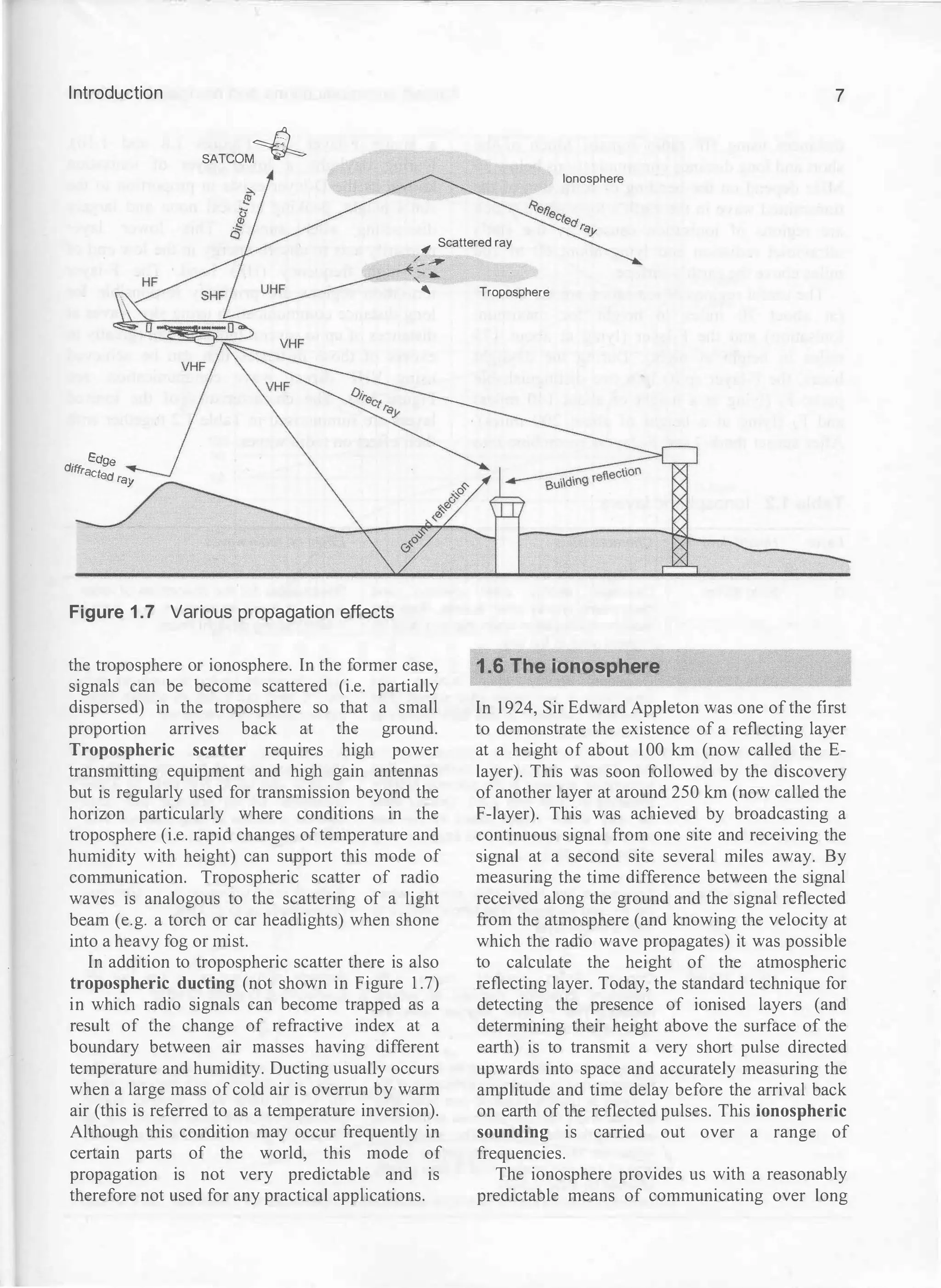 -
-- -
-
- - --
-o--- -
-� -
-
�
-
.
-
Introduction 7
SATCOM� Ionosphere
11 Scattered ray
/_ ......
,-.._
" Troposphere
Eage
diffracted ray
Figure 1 .7 Various propagation effects
the troposphere or ionosphere. In the former case,
signals can be become scattered (i.e. partially
dispersed) in the troposphere so that a small
proportion arrives back at the ground.
Tropospheric scatter requires high power
transmitting equipment and high gain antennas
but is regularly used for transmission beyond the
horizon particularly where conditions in the
troposphere (i.e. rapid changes of temperature and
humidity with height) can support this mode of
communication. Tropospheric scatter of radio
waves is analogous to the scattering of a light
beam (e.g. a torch or car headlights) when shone
into a heavy fog or mist.
In addition to tropospheric scatter there is also
tropospheric ducting (not shown in Figure 1 .7)
in which radio signals can become trapped as a
result of the change of refractive index at a
boundary between air masses having different
temperature and humidity. Ducting usually occurs
when a large mass of cold air is overrun by warm
air (this is referred to as a temperature inversion).
Although this condition may occur frequently in
certain parts of the world, this mode of
propagation is not very predictable and is
therefore not used for any practical applications.
1.6 The ionosphere
In 1924, Sir Edward Appleton was one of the first
to demonstrate the existence of a reflecting layer
at a height of about 1 00 km (now called the E­
layer). This was soon followed by the discovery
of another layer at around 250 km (now called the
F-layer). This was achieved by broadcasting a
continuous signal from one site and receiving the
signal at a second site several miles away. By
measuring the time difference between the signal
received along the ground and the signal reflected
from the atmosphere (and knowing the velocity at
which the radio wave propagates) it was possible
to calculate the height of the atmospheric
reflecting layer. Today, the standard technique for
detecting the presence of ionised layers (and
determining their height above the surface of the
earth) is to transmit a very short pulse directed
upwards into space and accurately measuring the
amplitude and time delay before the arrival back
on earth of the reflected pulses. This ionospheric
sounding is carried out over a range of
frequencies.
The ionosphere provides us with a reasonably
predictable means of communicating over long
 
