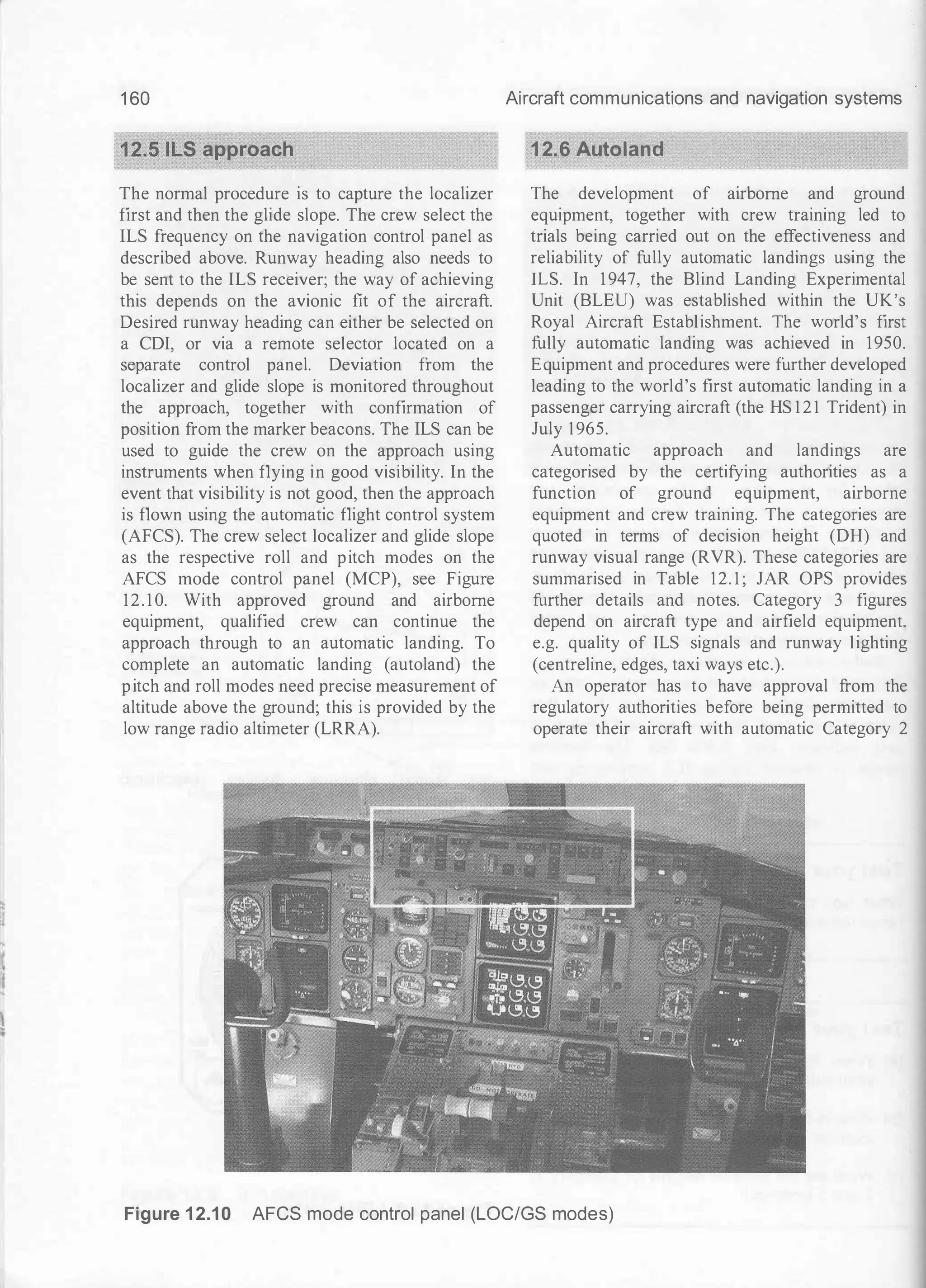 1 60
;t2.5 1LS approach
The normal procedure is to capture the localizer
first and then the glide slope. The crew select the
ILS frequency on the navigation control panel as
described above. Runway heading also needs to
be sent to the ILS receiver; the way of achieving
this depends on the avionic fit of the aircraft.
Desired runway heading can either be selected on
a CDI, or via a remote selector located on a
separate control panel. Deviation from the
localizer and glide slope is monitored throughout
the approach, together with confirmation of
position from the marker beacons. The ILS can be
used to guide the crew on the approach using
instruments when flying in good visibility. In the
event that visibility is not good, then the approach
is flown using the automatic flight control system
(AFCS). The crew select localizer and glide slope
as the respective roll and pitch modes on the
AFCS mode control panel (MCP), see Figure
12. 1 0. With approved ground and airborne
equipment, qualified crew can continue the
approach through to an automatic landing. To
complete an automatic landing (autoland) the
pitch and roll modes need precise measurement of
altitude above the ground; this is provided by the
low range radio altimeter (LRRA).
Aircraft communications and navigation systems
12.6 Autoland
The development of airborne and ground
equipment, together with crew training led to
trials being carried out on the effectiveness and
reliability of fully automatic landings using the
ILS. In 1 947, the Blind Landing Experimental
Unit (BLED) was established within the UK's
Royal Aircraft Establishment. The world's first
fully automatic landing was achieved in 1950.
Equipment and procedures were further developed
leading to the world's first automatic landing in a
passenger carrying aircraft (the HS 1 2 1 Trident) in
July 1965.
Automatic approach and landings are
categorised by the certifying authorities as a
function of ground equipment, airborne
equipment and crew training. The categories are
quoted in terms of decision height (DH) and
runway visual range (RVR). These categories are
summarised in Table 12. 1 ; JAR OPS provides
further details and notes. Category 3 figures
depend on aircraft type and airfield equipment.
e.g. quality of ILS signals and runway lighting
(centreline, edges, taxi ways etc.).
An operator has to have approval from the
regulatory authorities before being permitted to
operate their aircraft with automatic Category 2
Figure 1 2.10 AFCS mode control panel (LOC/GS modes)
 