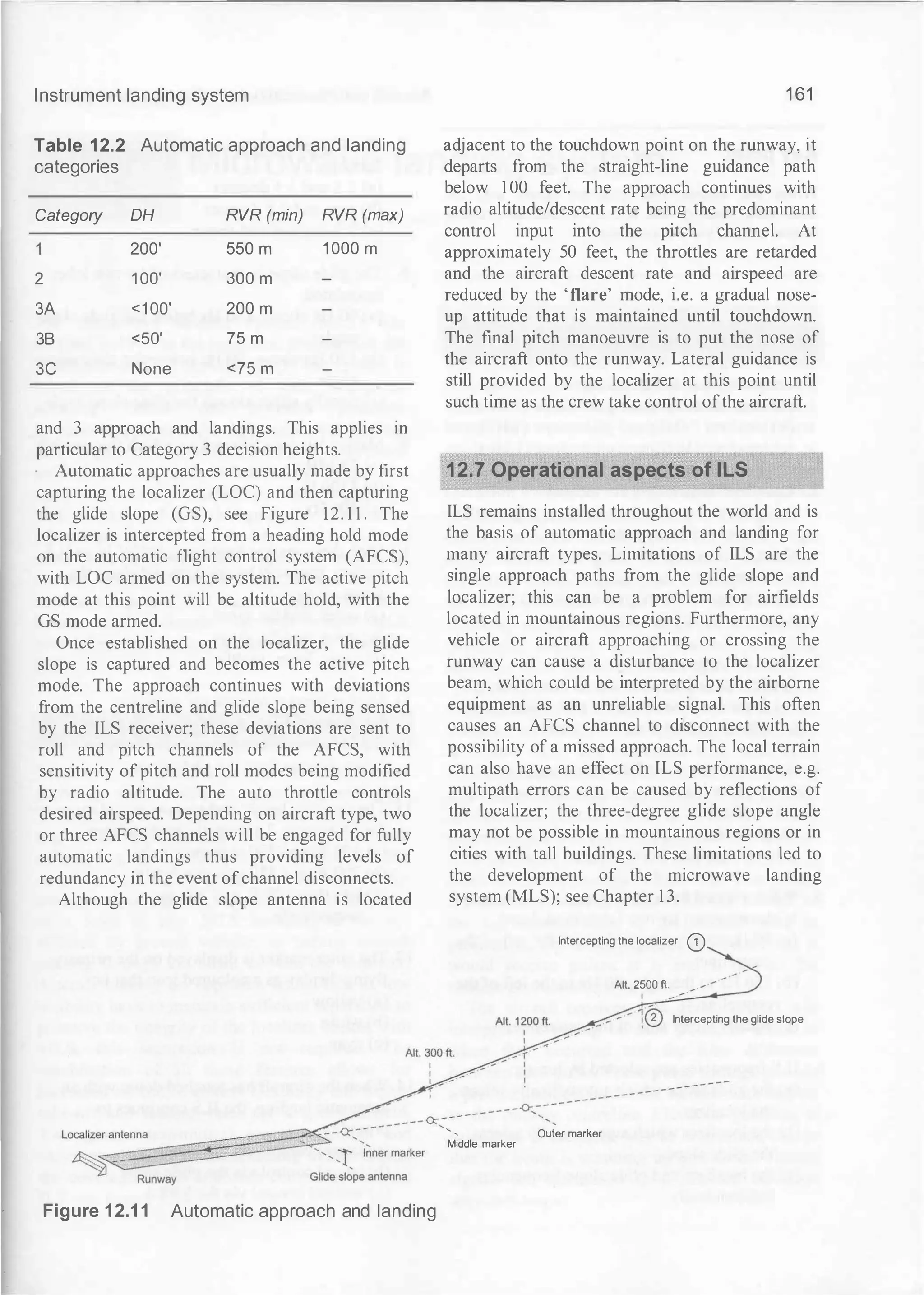 Instrument landing system
Table 12.2 Automatic approach and landing
categories
Category DH RVR (min) RVR (max)
200' 550 m 1 000 m
2 1 00' 300 m
3A <1 00' 200 m
38 <50' 75 m
3C None <75 m
and 3 approach and landings. This applies in
particular to Category 3 decision heights.
Automatic approaches are usually made by first
capturing the localizer (LOC) and then capturing
the glide slope (GS), see Figure 12. 1 1 . The
localizer is intercepted from a heading hold mode
on the automatic flight control system (AFCS),
with LOC armed on the system. The active pitch
mode at this point will be altitude hold, with the
GS mode armed.
Once established on the localizer, the glide
slope is captured and becomes the active pitch
mode. The approach continues with deviations
from the centreline and glide slope being sensed
by the ILS receiver; these deviations are sent to
roll and pitch channels of the AFCS, with
sensitivity of pitch and roll modes being modified
by radio altitude. The auto throttle controls
desired airspeed. Depending on aircraft type, two
or three AFCS channels will be engaged for fully
automatic landings thus providing levels of
redundancy in the event ofchannel disconnects.
Although the glide slope antenna is located
Figure 1 2.1 1 Automatic approach and landing
1 61
adjacent to the touchdown point on the runway, it
departs from the straight-line guidance path
below 1 00 feet. The approach continues with
radio altitude/descent rate being the predominant
control input into the pitch channel. At
approximately 50 feet, the throttles are retarded
and the aircraft descent rate and airspeed are
reduced by the 'flare' mode, i.e. a gradual nose­
up attitude that is maintained until touchdown.
The final pitch manoeuvre is to put the nose of
the aircraft onto the runway. Lateral guidance is
still provided by the localizer at this point until
such time as the crew take control ofthe aircraft.
12.7 Operational aspects of ILS
ILS remains installed throughout the world and is
the basis of automatic approach and landing for
many aircraft types. Limitations of ILS are the
single approach paths from the glide slope and
localizer; this can be a problem for airfields
located in mountainous regions. Furthermore, any
vehicle or aircraft approaching or crossing the
runway can cause a disturbance to the localizer
beam, which could be interpreted by the airborne
equipment as an unreliable signal. This often
causes an AFCS channel to disconnect with the
possibility of a missed approach. The local terrain
can also have an effect on ILS performance, e.g.
multipath errors can be caused by reflections of
the localizer; the three-degree glide slope angle
may not be possible in mountainous regions or in
cities with tall buildings. These limitations led to
the development of the microwave landing
system (MLS); see Chapter 13.
Intercepting the localizer 0)
'' Outer marker
Middle marker
Alt. 2500 ft.
Intercepting the glide slope
 