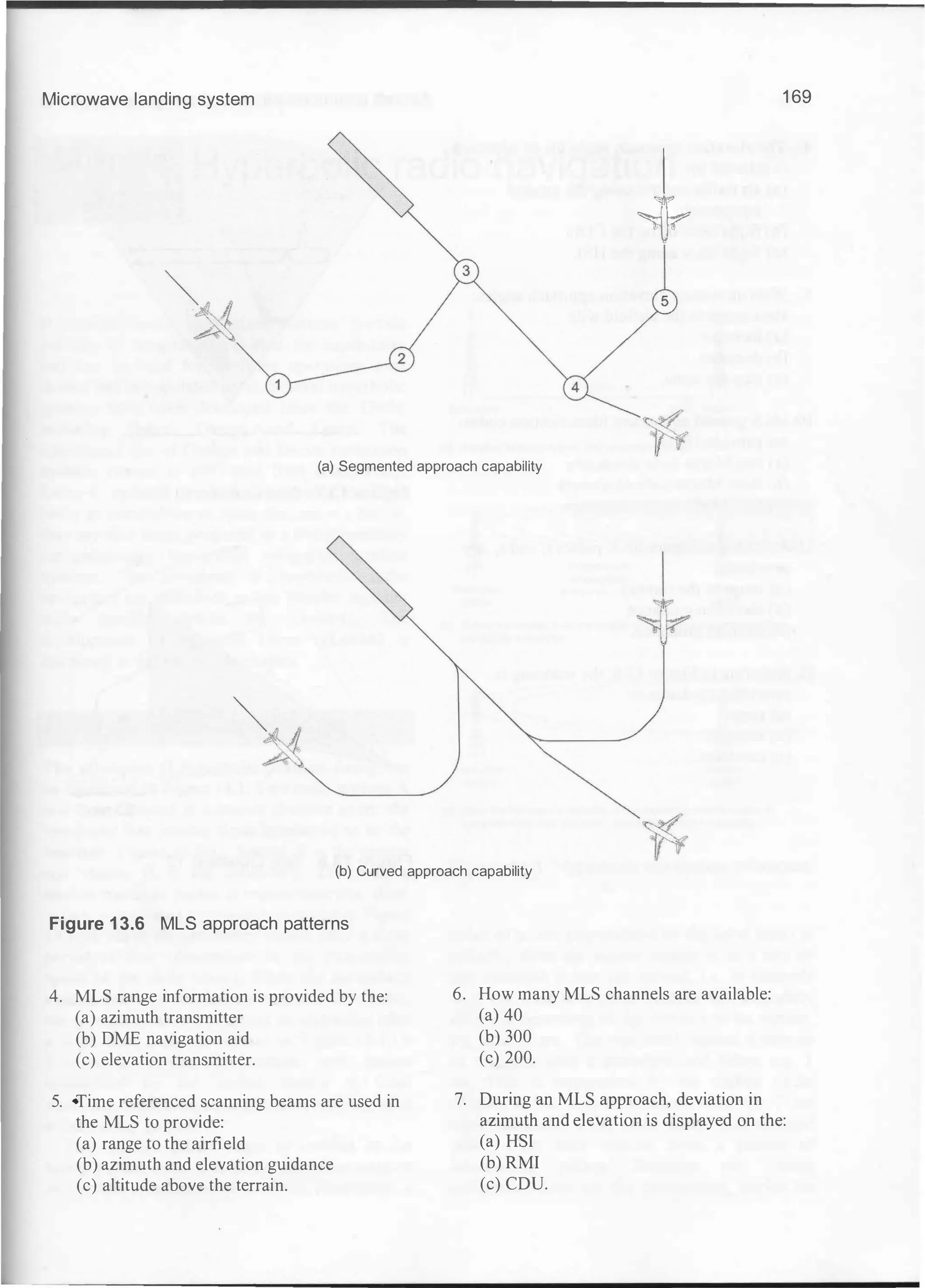 Microwave landing system
4
I
+
1 69
(a) Segmented approach capability
(b) Curved approach capability
Figure 1 3.6 MLS approach patterns
4. MLS range information is provided by the:
(a) azimuth transmitter
(b) DME navigation aid
(c) elevation transmitter.
5. •Time referenced scanning beams are used in
the MLS to provide:
(a) range to the airfield
(b) azimuth and elevation guidance
(c) altitude above the terrain.
6. How many MLS channels are available:
(a) 40
(b) 300
(c) 200.
7. During an MLS approach, deviation in
azimuth and elevation is displayed on the:
(a) HSI
(b) RMI
(c) CDU.
 