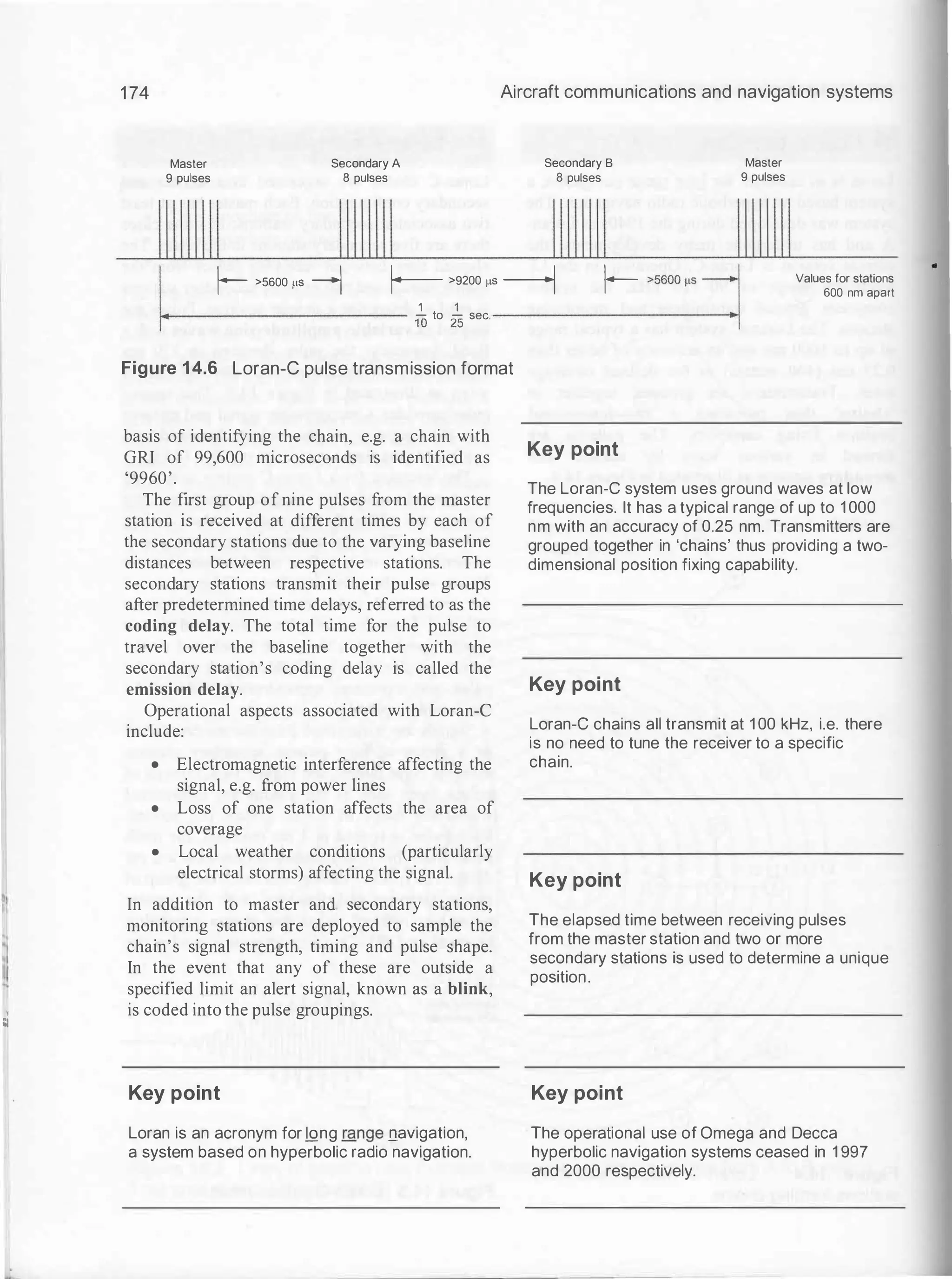 I
;;
1 74 Aircraft communications and navigation systems
Master Secondary A Secondary B Master
9 pulses 8 pulses 8 pulses 9 pulses
111111111 11111111 11111111 11111111
I.
1- >5600 pS --1 r-- >9200 pS --1 1- >'600 "' � Values for stations
600 nm apart
1 1
10 to :25 sec.
Figure 14.6 Loran-e pulse transmission format
basis of identifying the chain, e.g. a chain with
GRI of 99,600 microseconds is identified as
'9960'.
The first group of nine pulses from the master
station is received at different times by each of
the secondary stations due to the varying baseline
distances between respective stations. The
secondary stations transmit their pulse groups
after predetermined time delays, referred to as the
coding delay. The total time for the pulse to
travel over the baseline together with the
secondary station's coding delay is called the
emission delay.
Operational aspects associated with Loran-e
include:
• Electromagnetic interference affecting the
signal, e.g. from power lines
• Loss of one station affects the area of
coverage
• Local weather conditions (particularly
electrical storms) affecting the signal.
In addition to master and secondary stations,
monitoring stations are deployed to sample the
chain's signal strength, timing and pulse shape.
In the event that any of these are outside a
specified limit an alert signal, known as a blink,
is coded into the pulse groupings.
Key point
Loran is an acronym for !Qng range n.avigation,
a system based on hyperbolic radio navigation.
Key point
The Loran-G system uses ground waves at low
frequencies. It has a typical range of up to 1 000
nm with an accuracy of 0.25 nm. Transmitters are
grouped together in 'chains' thus providing a two­
dimensional position fixing capability.
Key point
Loran-G chains all transmit at 1 00 kHz, i.e. there
is no need to tune the receiver to a specific
chain.
Key point
The elapsed time between receiving pulses
from the master station and two or more
secondary stations is used to determine a unique
position.
Key point
The operational use of Omega and Decca
hyperbolic navigation systems ceased in 1 997
and 2000 respectively.
..
 