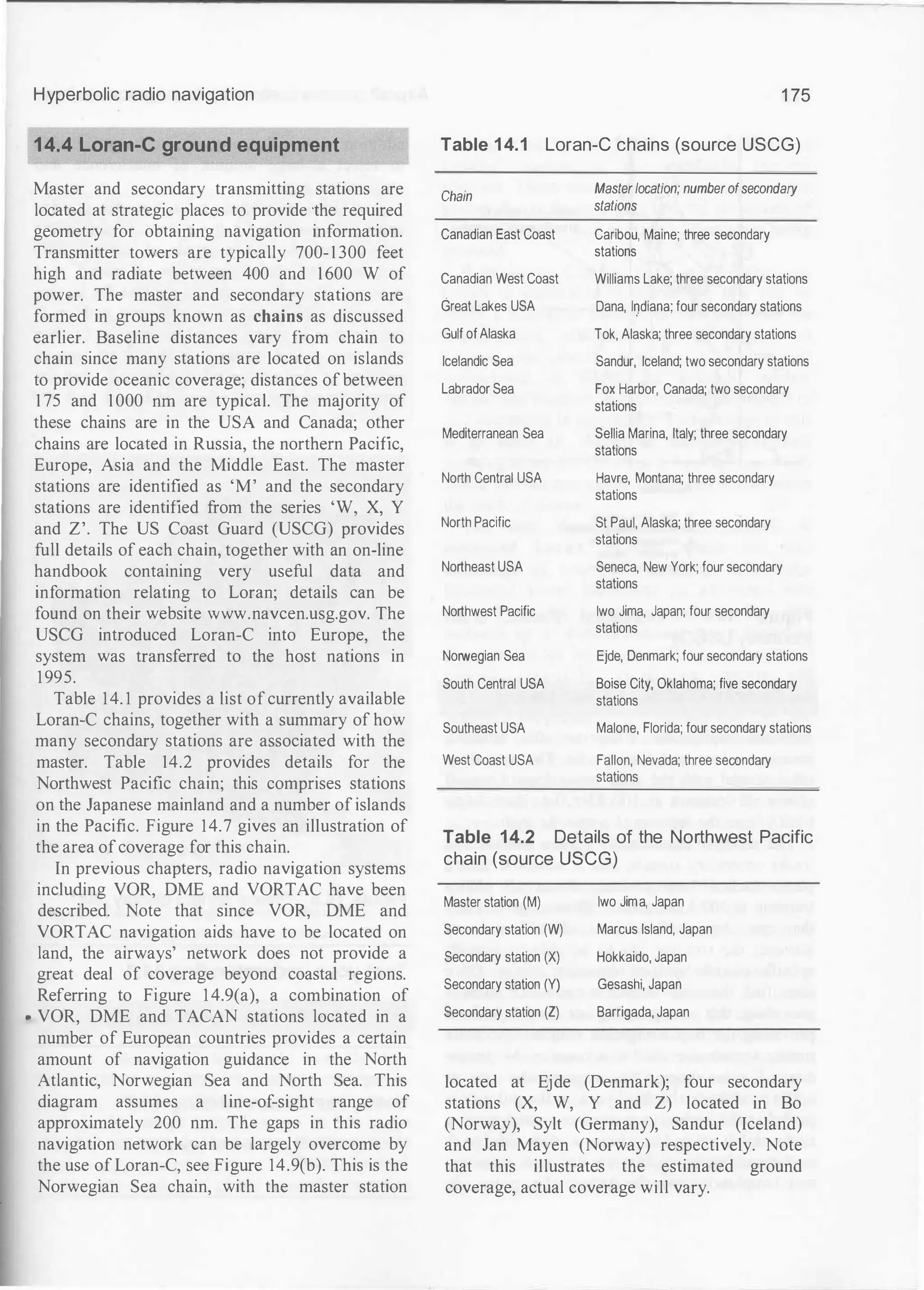 Hyperbolic radio navigation
14.4 Loran-e ground equipment
Master and secondary transmitting stations are
located at strategic places to provide the required
geometry for obtaining navigation information.
Transmitter towers are typically 700-1 300 feet
high and radiate between 400 and 1600 W of
power. The master and secondary stations are
formed in groups known as chains as discussed
earlier. Baseline distances vary from chain to
chain since many stations are located on islands
to provide oceanic coverage; distances of between
1 75 and 1000 run are typical. The majority of
these chains are in the USA and Canada; other
chains are located in Russia, the northern Pacific,
Europe, Asia and the Middle East. The master
stations are identified as 'M' and the secondary
stations are identified from the series 'W, X, Y
and Z'. The US Coast Guard (USCG) provides
full details of each chain, together with an on-line
handbook containing very useful data and
information relating to Loran; details can be
found on their website www.navcen.usg.gov. The
USCG introduced Loran-C into Europe, the
system was transferred to the host nations in
1995.
Table 14. 1 provides a list of currently available
Loran-C chains, together with a summary of how
many secondary stations are associated with the
master. Table 14.2 provides details for the
Northwest Pacific chain; this comprises stations
on the Japanese mainland and a number of islands
in the Pacific. Figure 14.7 gives an illustration of
the area ofcoverage for this chain.
In previous chapters, radio navigation systems
including VOR, DME and VORTAC have been
described. Note that since VOR, DME and
VORTAC navigation aids have to be located on
land, the airways' network does not provide a
great deal of coverage beyond coastal regions.
Referring to Figure 14.9(a), a combination of
• VOR, DME and TACAN stations located in a
number of European countries provides a certain
amount of navigation guidance in the North
Atlantic, Norwegian Sea and North Sea. This
diagram assumes a line-of-sight range of
approximately 200 nm. The gaps in this radio
navigation network can be largely overcome by
the use of Loran-C, see Figure 14.9(b). This is the
Norwegian Sea chain, with the master station
1 75
Table 14.1 Loran-e chains (source USCG)
Chain
Canadian East Coast
Canadian West Coast
Great Lakes USA
Gulf of Alaska
Icelandic Sea
Labrador Sea
Mediterranean Sea
North Central USA
North Pacific
Northeast USA
Northwest Pacific
Norwegian Sea
South Central USA
Southeast USA
West Coast USA
Master location; number ofsecondary
stations
Caribou, Maine; three secondary
stations
Williams Lake; three secondary stations
Dana, !�diana; four secondary stations
Tok, Alaska; three secondary stations
Sandur, Iceland; two secondary stations
Fox Harbor, Canada; two secondary
stations
Sellia Marina, Italy; three secondary
stations
Havre, Montana; three secondary
stations
St Paul, Alaska; three secondary
stations
Seneca, New York; four secondary
stations
lwo Jima, Japan; four secondary
stations
Ejde, Denmark; four secondary stations
Boise City, Oklahoma; five secondary
stations
Malone, Florida; four secondary stations
Fallon, Nevada; three secondary
stations
Table 14.2 Details of the Northwest Pacific
chain (source USCG)
Master station (M)
Secondary station (W)
Secondary station (X)
Secondary station (Y)
Secondary station (Z)
lwo Jima, Japan
Marcus Island. Japan
Hokkaido, Japan
Gesashi, Japan
Barrigada, Japan
located at Ejde (Denmark); four secondary
stations (X, W, Y and Z) located in Bo
(Norway), Sylt (Germany), Sandur (Iceland)
and Jan Mayen (Norway) respectively. Note
that this illustrates the estimated ground
coverage, actual coverage will vary.
 