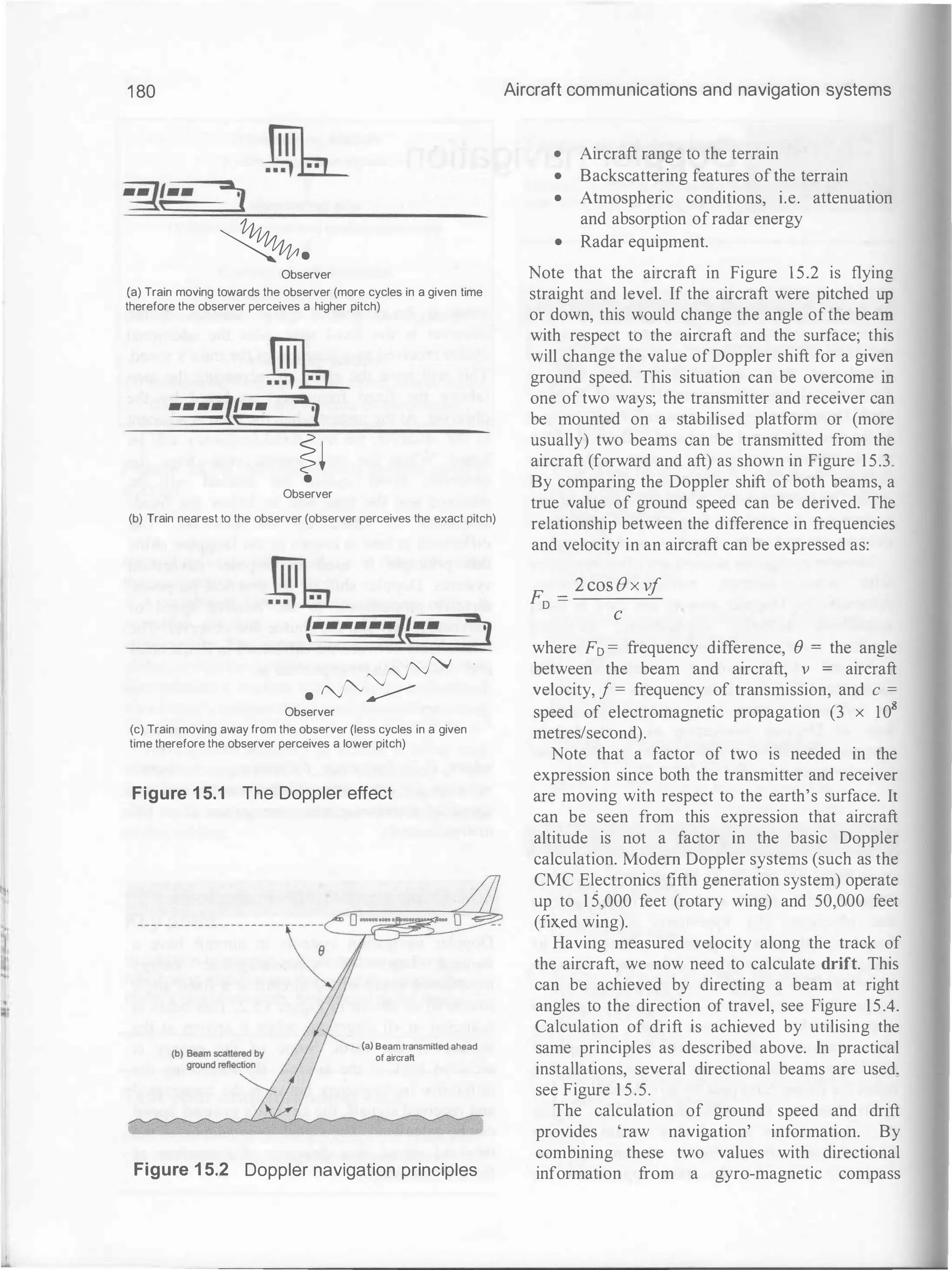 1 80
�-
Observer
{a) Train moving towards the observer (more cycles in a given time
therefore the observer perceives a higher pitch)
��
•
Observer
(b) Train nearest to the observer {observer perceives the exact pitch)
l••••••(l•• ':"
 . _
{ :._]
- �
Observer
(c) Train moving away from the observer {less cycles in a given
time therefore the observer perceives a lower pitch)
Figure 1 5.1 The Doppler effect
(a) Beamtransmitted ahead
of aircraft
Figure 1 5.2 Doppler navigation principles
Aircraft communications and navigation systems
• Aircraft range to the terrain
• Backscattering features ofthe terrain
• Atmospheric conditions, i.e. attenuation
and absorption ofradar energy
• Radar equipment.
Note that the aircraft in Figure 15.2 is flying
straight and level. If the aircraft were pitched up
or down, this would change the angle ofthe beam
with respect to the aircraft and the surface; this
will change the value of Doppler shift for a given
ground speed. This situation can be overcome in
one of two ways; the transmitter and receiver can
be mounted on a stabilised platform or (more
usually) two beams can be transmitted from the
aircraft (forward and aft) as shown in Figure 15.3.
By comparing the Doppler shift of both beams, a
true value of ground speed can be derived. The
relationship between the difference in frequencies
and velocity in an aircraft can be expressed as:
F. _ 2 cos B x v
f
D -
C
where FD = frequency difference, e = the angle
between the beam and aircraft, v = aircraft
velocity, f = frequency of transmission, and c =
Speed of electromagnetic propagation (3 X 10�
metres/second).
Note that a factor of two is needed in the
expression since both the transmitter and receiver
are moving with respect to the earth's surface. It
can be seen from this expression that aircraft
altitude is not a factor in the basic Doppler
calculation. Modem Doppler systems (such as the
CMC Electronics fifth generation system) operate
up to 1 5,000 feet (rotary wing) and 50,000 feet
(fixed wing).
Having measured velocity along the track of
the aircraft, we now need to calculate drift. This
can be achieved by directing a beam at right
angles to the direction of travel, see Figure 15.4.
Calculation of drift is achieved by utilising the
same principles as described above. In practical
installations, several directional beams are used.
see Figure 1 5.5.
The calculation of ground speed and drift
provides 'raw navigation' information. By
combining these two values with directional
information from a gyro-magnetic compass
 