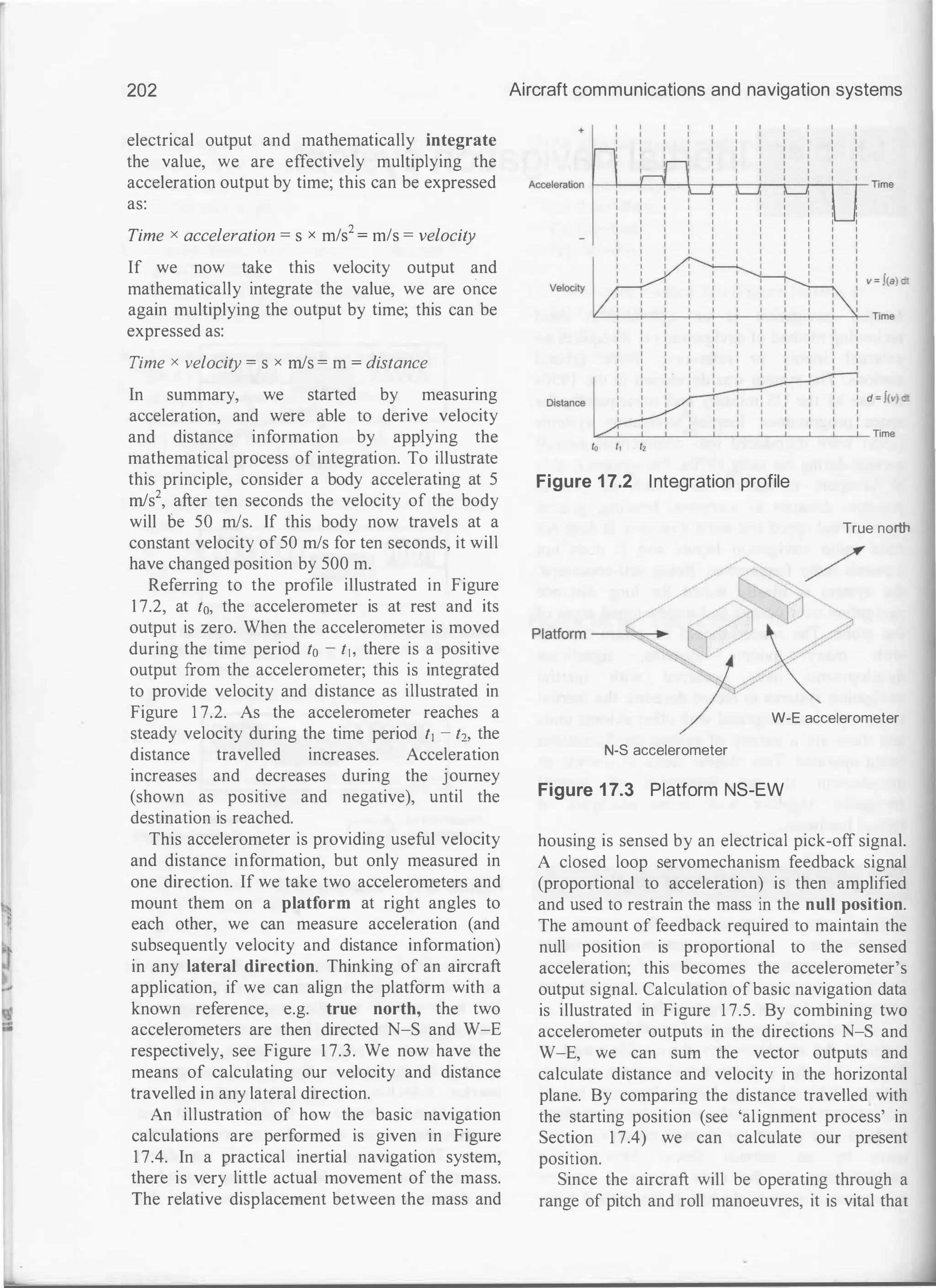 202
electrical output and mathematically integrate
the value, we are effectively multiplying the
acceleration output by time; this can be expressed
as:
Time x acceleration = s x m/s2 = m/s = velocity
If we now take this velocity output and
mathematically integrate the value, we are once
again multiplying the output by time; this can be
expressed as:
Time x velocity = s x m/s = m = distance
In summary, we started by measuring
acceleration, and were able to derive velocity
and distance information by applying the
mathematical process of integration. To illustrate
this principle, consider a body accelerating at 5
m/s2, after ten seconds the velocity of the body
will oe 50 rn/s. If this body now travels at a
constant velocity of 50 rn/s for ten seconds, it will
have changed position by 500 m.
Referring to the profile illustrated in Figure
1 7.2, at t0, the accelerometer is at rest and its
output is zero. When the accelerometer is moved
during the time period t0 - t1, there is a positive
output from the accelerometer; this is integrated
to provide velocity and distance as illustrated in
Figure 1 7.2. As the accelerometer reaches a
steady velocity during the time period t1 - t2, the
distance travelled increases. Acceleration
increases and decreases during the journey
(shown as positive and negative), until the
destination is reached.
This accelerometer is providing useful velocity
and distance information, but only measured in
one direction. If we take two accelerometers and
mount them on a platform at right angles to
each other, we can measure acceleration (and
subsequently velocity and distance information)
in any lateral direction. Thinking of an aircraft
application, if we can align the platform with a
known reference, e.g. true north, the two
accelerometers are then directed N-S and W-E
respectively, see Figure 1 7.3. We now have the
means of calculating our velocity and distance
travelled in any lateral direction.
An illustration of how the basic navigation
calculations are performed is given in Figure
1 7.4. In a practical inertial navigation system,
there is very little actual movement of the mass.
The relative displacement between the mass and
Aircraft communications and navigation systems
Figure 1 7.2 Integration profile
True nortr
W-E accelerometer
N-S accelerometer
Figure 1 7.3 Platform NS-EW
housing is sensed by an electrical pick-off signal.
A closed loop servomechanism feedback signal
(proportional to acceleration) is then amplified
and used to restrain the mass in the null position.
The amount of feedback required to maintain the
null position is proportional to the sensed
acceleration; this becomes the accelerometer's
output signal. Calculation of basic navigation data
is illustrated in Figure 1 7.5. By combining two
accelerometer outputs in the directions N-S and
W-E, we can sum the veCtor outputs and
calculate distance and velocity in the horizontal
plane. By comparing the distance travelled with
the starting position (see 'alignment process' in
Section 1 7.4) we can calculate our present
position.
Since the aircraft will be operating through a
range of pitch and roll manoeuvres, it is vital that
 