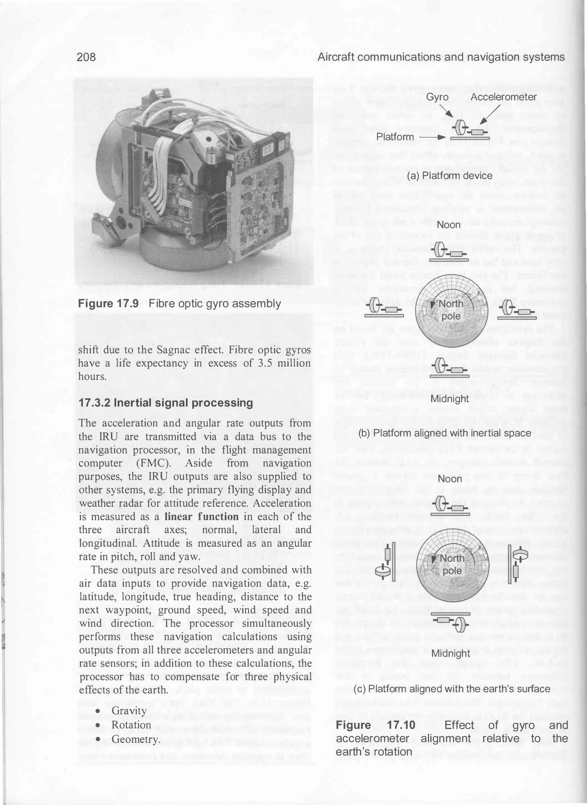208
Figure 1 7.9 Fibre optic gyro assembly
shift due to the Sagnac effect. Fibre optic gyros
have a life expectancy in excess of 3.5 million
hours.
17.3.2 Inertial signal processing
The acceleration and angular rate outputs from
the IRU are transmitted via a data bus to the
navigation processor, in the flight management
computer (FMC). Aside from navigation
purposes, the IRU outputs are also supplied to
other systems, e.g. the primary flying display and
weather radar for attitude reference. Acceleration
is measured as a linear function in each of the
three aircraft axes; normal, lateral and
longitudinal. Attitude is measured as an angular
rate in pitch, roll and yaw.
These outputs are resolved and combined with
air data inputs to provide navigation data, e.g.
latitude, longitude, true heading, distance to the
next waypoint, ground speed, wind speed and
wind direction. The processor simultaneously
performs these navigation calculations using
outputs from all three accelerometers and angular
rate sensors; in addition to these calculations, the
processor has to compensate for three physical
effects ofthe earth.
• Gravity
• Rotation
• Geometry.
Aircraft communications and navigation systems
Gyro Accelerometer
� /
Platform ............-.. �
-c:J-
(a) Platform device
Noon
Midnight
(b) Platform aligned with inertial space
Noon
Midnight
(c) Platform aligned with the earth's surface
Figure 1 7.10 Effect of gyro and
accelerometer alignment relative to the
earth's rotation
 