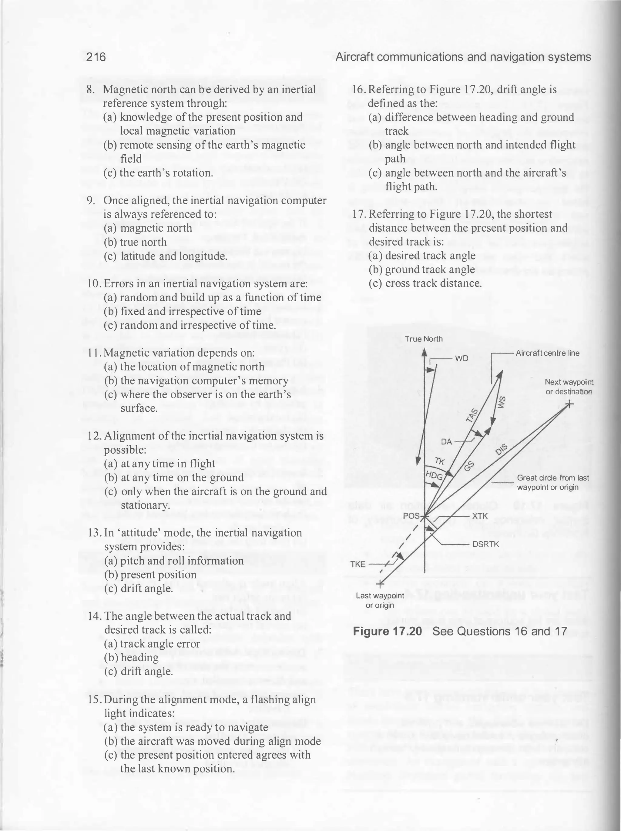 216
8. Magnetic north can b e derived by an inertial
reference system through:
(a) knowledge ofthe present position and
local magnetic variation
(b) remote sensing ofthe earth's magnetic
field
(c) the earth's rotation.
9. Once aligned, the inertial navigation computer
is always referenced to:
(a) magnetic north
(b) true north
(c) latitude and longitude.
10. Errors in an inertial navigation system are:
(a) random and build up as a function oftime
(b) fixed and irrespective oftime
(c) random and irrespective oftime.
1 1 . Magnetic variation depends on:
(a) the location ofmagnetic north
(b) the navigation computer's memory
(c) where the observer is on the earth's
surface.
1 2. Alignment ofthe inertial navigation system is
possible:
(a) at any time in flight
(b) at any time on the ground
(c) only when the aircraft is on the ground and
stationary.
13. In 'attitude' mode, the inertial navigation
system provides:
(a) pitch and roll information
(b) present position
(c) drift angle.
14. The angle between the actual track and
desired track is called:
(a) track angle error
(b) heading
(c) drift angle.
15. During the alignment mode, a flashing align
light indicates:
(a) the system is ready to navigate
(b) the aircraft was moved during align mode
(c) the present position entered agrees with
the last known position.
Aircraft communications and navigation systems
16. Referring to Figure 1 7.20, drift angle is
defined as the:
(a) difference between heading and ground
track
(b) angle between north and intended flight
path
(c) angle between north and the aircraft's
flight path.
1 7. Referring to Figure 1 7.20, the shortest
distance between the present position and
desired track is:
(a) desired track angle
(b) ground track angle
(c) cross track distance.
True North
,..----- WD
lAircraftcentre line
jf Next waypoi�
or destinatior
Great circle from last
waypoint or origin
DSRTK
Last waypoint
or origin
Figure 17.20 See Questions 1 6 and 1 7
 