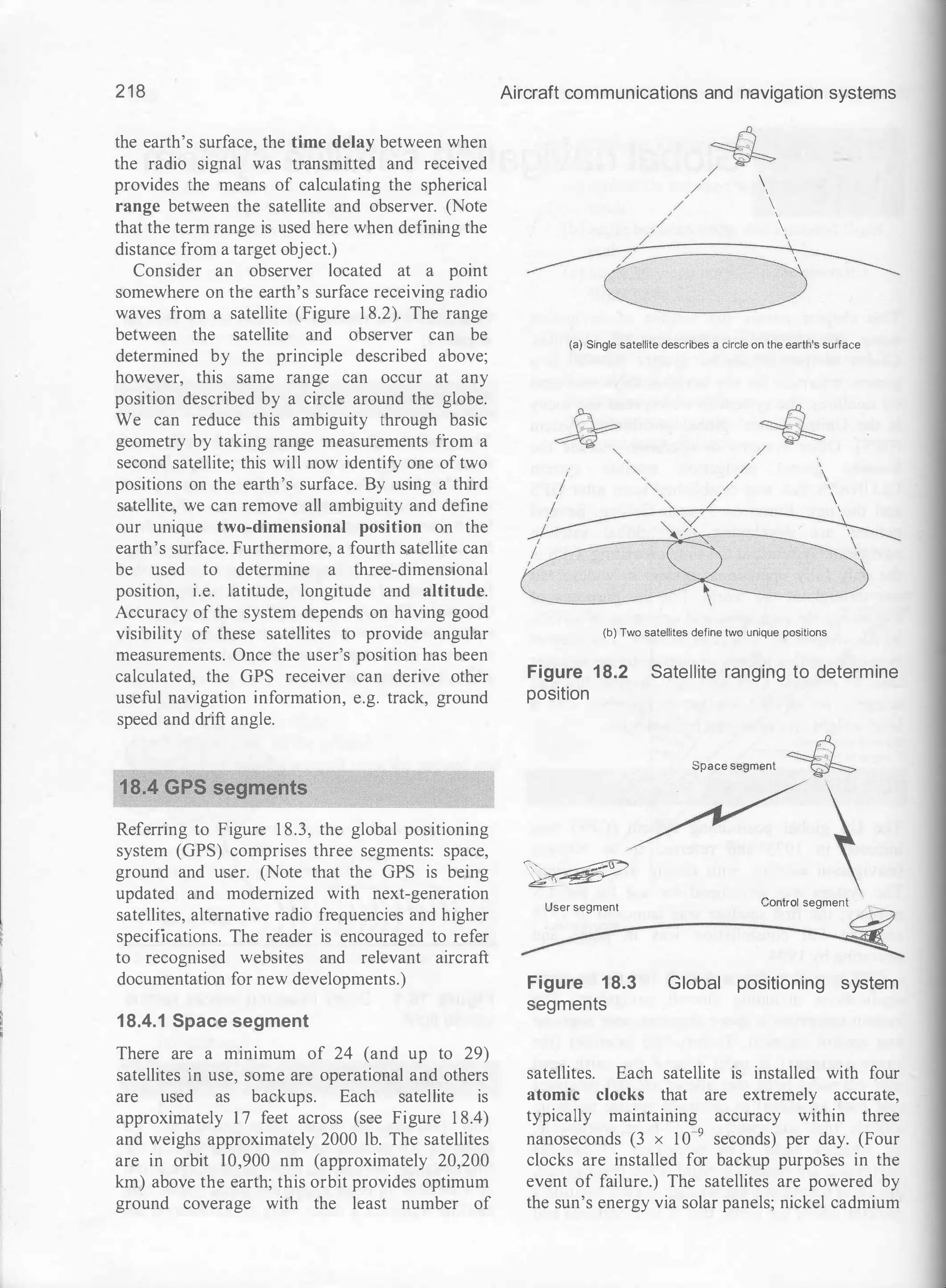 218
the earth's surface, the time delay between when
the radio signal was transmitted and received
provides the means of calculating the spherical
range between the satellite and observer. (Note
that the term range is used here when defining the
distance from a target object.)
Consider an observer located at a point
somewhere on the earth's surface receiving radio
waves from a satellite (Figure 1 8. 2). The range
between the satellite and observer can be
determined by the principle described above;
however, this same range can occur at any
position described by a circle around the globe.
We can reduce this ambiguity through basic
geometry by taking range measurements from a
second satellite; this will now identifY one of two
positions on the earth's surface. By using a third
satellite, we can remove all ambiguity and define
our unique two-dimensional position on the
earth's surface. Furthermore, a fourth satellite can
be used to determine a three-dimensional
position, i.e. latitude, longitude and altitude.
Accuracy of the system depends on having good
visibility of these satellites to provide angular
measurements. Once the user's position has been
calculated, the GPS receiver can derive other
useful navigation information, e.g. track, ground
speed and drift angle.
Referring to Figure 1 8.3, the global positioning
system (GPS) comprises three segments: space,
ground and user. (Note that the GPS is being
updated and modernized with next-generation
satellites, alternative radio frequencies and higher
specifications. The reader is encouraged to refer
to recognised websites and relevant aircraft
documentation for new developments.)
1 8.4.1 Space segment
There are a minimum of 24 (and up to 29)
satellites in use, some are operational and others
are used as backups. Each satellite is
approximately 1 7 feet across (see Figure 1 8.4)
and weighs approximately 2000 lb. The satellites
are in orbit 10,900 nm (approximately 20,200
km) above the earth; this orbit provides optimum
ground coverage with the least number of
Aircraft communications and navigation systems

I

I

I
(a)Singlesatellitedescribesacircleontheearth'ssurface
I

I

I
(b)Twosatellitesdefinetwouniquepositions
Figure 18.2 Satellite ranging to determine
position
Spacesegment �
�/
�
Usersegment
Figure 1 8.3
segments
Controlsegment
Global positioning system
satellites. Each satellite is installed with four
atomic clocks that are extremely accurate,
typically maintaining accuracy within three
nanoseconds (3 x 1 0-9 seconds) per day. (Four
clocks are installed for backup purposes in the
event of failure.) The satellites are powered by
the sun's energy via solar panels; nickel cadmium
 