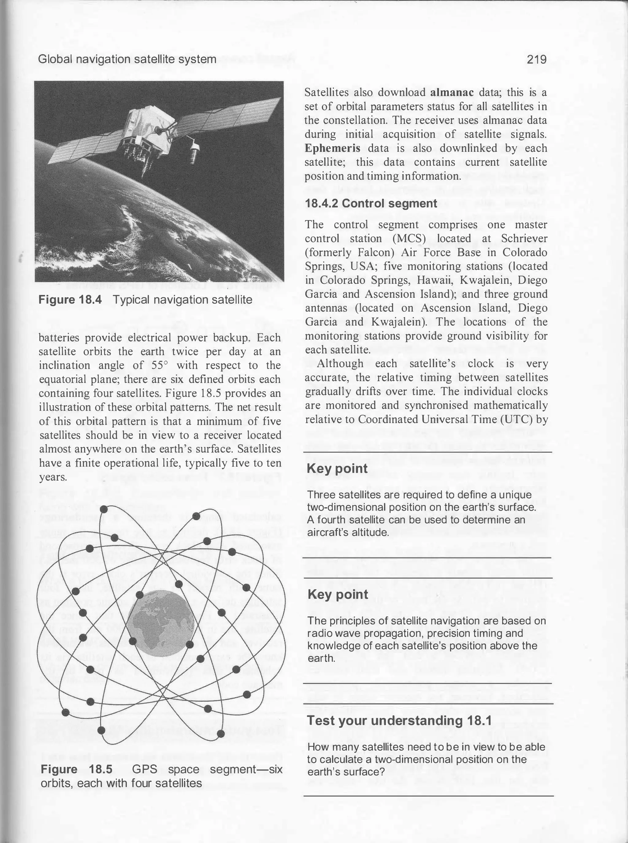 Global navigation satellite system
Figure 1 8.4 Typical navigation satellite
batteries provide electrical power backup. Each
satellite orbits the earth twice per day at an
inclination angle of 55° with respect to the
equatorial plane; there are six defined orbits each
containing four satellites. Figure 1 8.5 provides an
illustration of these orbital patterns. The net result
of this orbital pattern is that a minimum of five
satellites should be in view to a receiver located
almost anywhere on the earth's surface. Satellites
have a finite operational life, typically five to ten
years.
Figure 1 8.5 GPS space segment-six
orbits, each with four satellites
21 9
Satellites also download almanac data; this is a
set of orbital parameters status for all satellites in
the constellation. The receiver uses almanac data
during initial acquisition of satellite signals.
Ephemeris data is also downlinked by each
satellite; this data contains current satellite
position and timing information.
18.4.2 Control segment
The control segment comprises one master
control station (MCS) located at Schriever
(formerly Falcon) Air Force Base in Colorado
Springs, USA; five monitoring stations (located
in Colorado Springs, Hawaii, Kwajalein, Diego
Garcia and Ascension Island); and three ground
antennas (located on Ascension Island, Diego
Garcia and Kwajalein). The locations of the
monitoring stations provide ground visibility for
each satellite.
Although each satellite's clock is very
accurate, the relative timing between satellites
gradually drifts over time. The individual clocks
are monitored and synchronised mathematically
relative to Coordinated Universal Time (UTC) by
Key point
Three satellites are required to define a unique
two-dimensional position on the earth's surface.
A fourth satellite can be used to determine an
aircraft's altitude.
Key point
The principles of satellite navigation are based on
radio wave propagation, precision timing and
knowledge of each satellite's position above the
earth.
Test your understanding 18.1
How many satellites need to be in view to be able
to calculate a two-dimensional position on the
earth's surface?
 