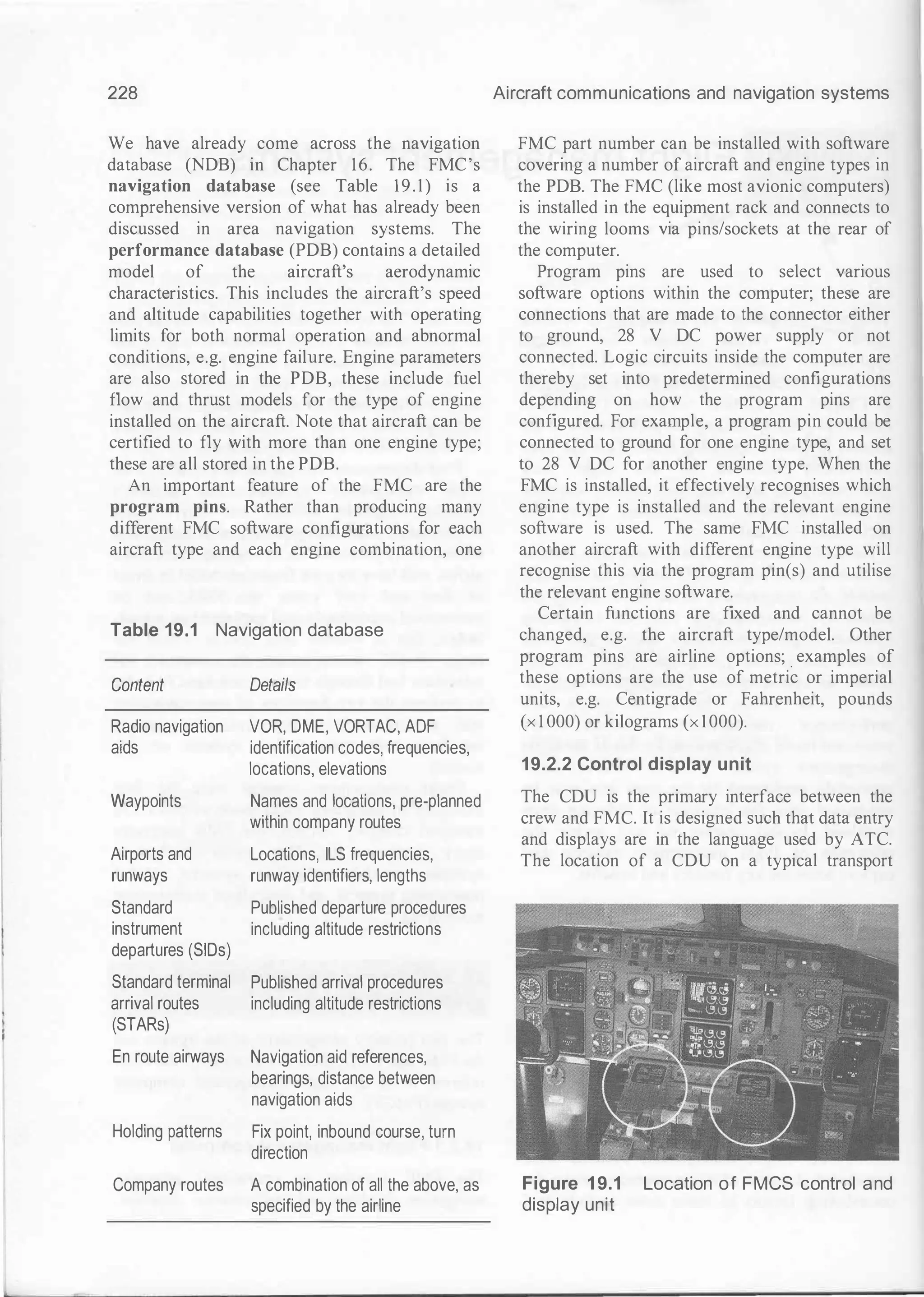 228
We have already come across the navigation
database (NDB) in Chapter 16. The FMC's
navigation database (see Table 19.1) is a
comprehensive version of what has already been
discussed in area navigation systems. The
performance database (PDB) contains a detailed
model of the aircraft's aerodynamic
characteristics. This includes the aircraft's speed
and altitude capabilities together with operating
limits for both normal operation and abnormal
conditions, e.g. engine failure. Engine parameters
are also stored in the PDB, these include fuel
flow and thrust models for the type of engine
installed on the aircraft. Note that aircraft can be
certified to fly with more than one engine type;
these are all stored in the PDB.
An important feature of the FMC are the
program pins. Rather than producing many
different FMC software configurations for each
aircraft type and each engine combination, one
Table 19.1 Navigation database
Content
Radio navigation
aids
Waypoints
Airports and
runways
Standard
instrument
departures (SIDs)
Standard terminal
arrival routes
(STARs)
En route airways
Holding patterns
Details
VOR, DME, VORTAC, ADF
identification codes, frequencies,
locations, elevations
Names and locations, pre-planned
within company routes
Locations, ILS frequencies,
runway identifiers, lengths
Published departure procedures
including altitude restrictions
Published arrival procedures
including altitude restrictions
Navigation aid references,
bearings, distance between
navigation aids
Fix point, inbound course, turn
direction
Company routes A combination of all the above, as
specified by the airline
Aircraft communications and navigation systems
FMC part number can be installed with software
covering a number of aircraft and engine types in
the PDB. The FMC (like most avionic computers)
is installed in the equipment rack and connects to
the wiring looms via pins/sockets at the rear of
the computer.
Program pins are used to select various
software options within the computer; these are
connections that are made to the connector either
to ground, 28 V DC power supply or not
connected. Logic circuits inside the computer are
thereby set into predetermined configurations
depending on how the program pins are
configured. For example, a program pin could be
connected to ground for one engine type, and set
to 28 V DC for another engine type. When the
FMC is installed, it effectively recognises which
engine type is installed and the relevant engine
software is used. The same FMC installed on
another aircraft with different engine type will
recognise this via the program pin(s) and utilise
the relevant engine software.
Certain functions are fixed and cannot be
changed, e.g. the aircraft type/model. Other
program pins are airline options; . examples of
these options are the use of metric or imperial
units, e.g. Centigrade or Fahrenheit, pounds
(x 1 000) or kilograms (x 1 000).
19.2.2 Control display unit
The CDU is the primary interface between the
crew and FMC. It is designed such that data entry
and displays are in the language used by ATC.
The location of a CDU on a typical transport
Figure 1 9.1 Location of FMCS control and
display unit
 