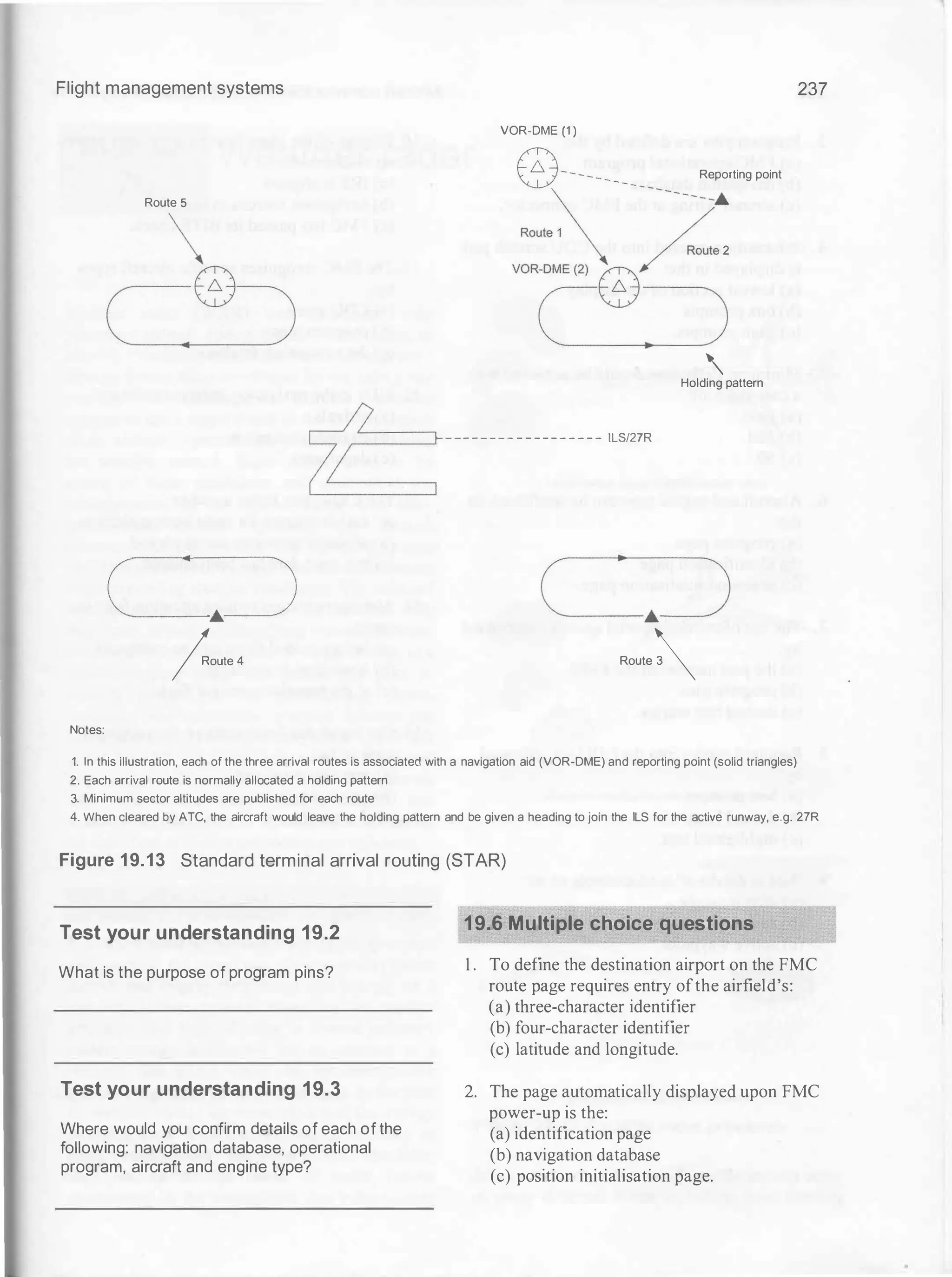 Flight management systems 237
VOR-DME (
1
)
Route 5
8---------- Reporting point
Route �
--------,6.
'_
1
�  Route 2
VOR-DME (2)
W
c��
. )
'
Holding pattern
~
� � - - - - - - - - - - - ""''"
c_
· �.� c_
· �.�
;.oute 4 Route
Notes:
1. In this illustration, each of the three arrival routes is associated with a navigation aid (VOR-DME) and reporting point (solid triangles)
2. Each arrival route is normally allocated a holding pattern
3. Minimum sector altitudes are published for each route
4. When cleared by ATC, the aircraft would leave the holding pattern and be given a heading to join the ILS for the active runway, e.g. 27R
Figure 1 9.13 Standard terminal arrival routing (STAR)
Test your understanding 19.2
What is the purpose of program pins?
Test your understanding 19.3
Where would you confirm details of each of the
following: navigation database, operational
program, aircraft and engine type?
19.6 Multiple choice questions
1 . To define the destination airport on the FMC
route page requires entry ofthe airfield's:
(a) three-character identifier
(b) four-character identifier
(c) latitude and longitude.
2. The page automatically displayed upon FMC
power-up is the:
(a) identification page
(b) navigation database
(c) position initialisation page.
 