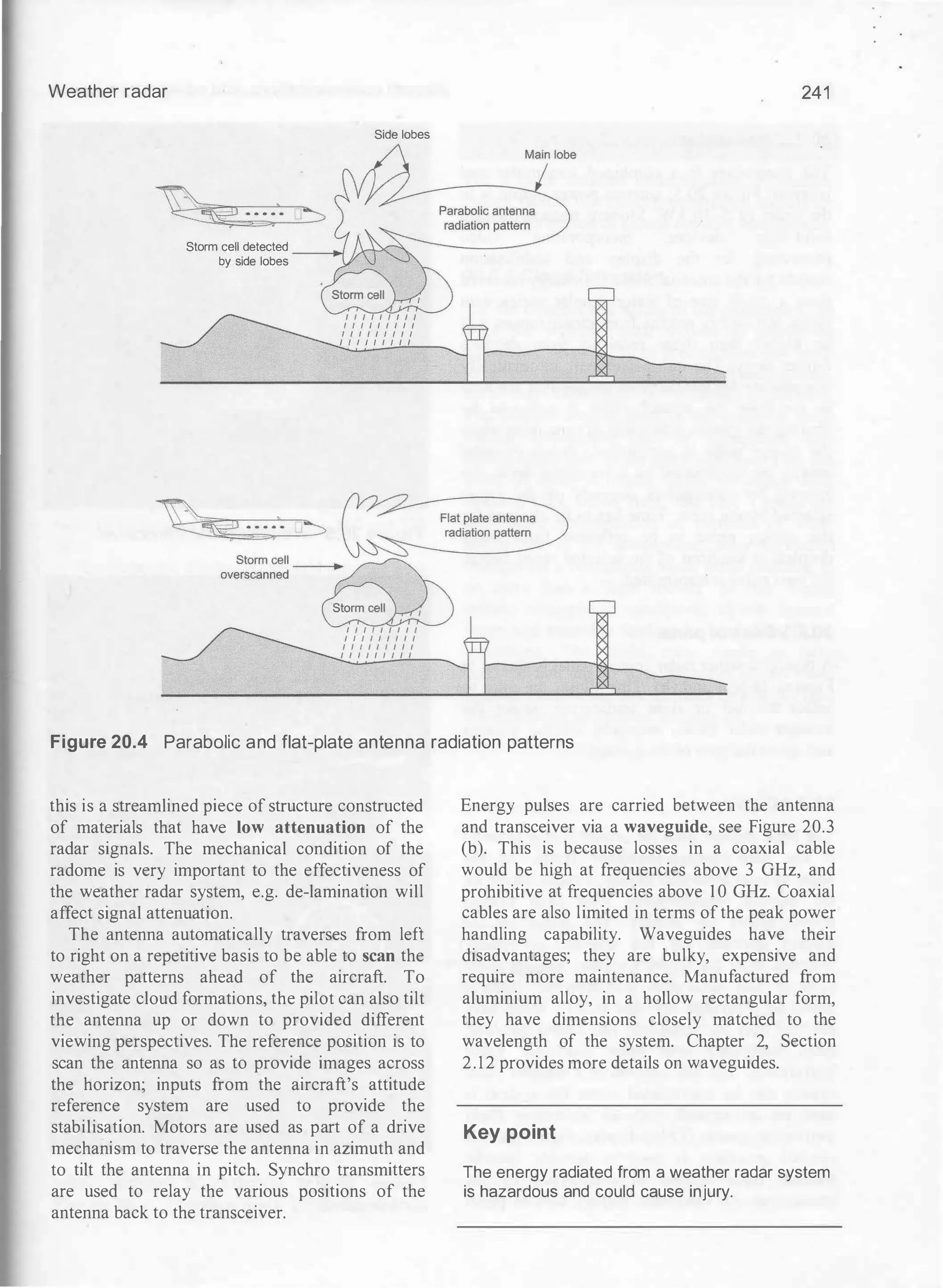 Weather radar
Storm cell detected
by side lobes
241
Side lobes
Figure 20.4 Parabolic and flat-plate antenna radiation patterns
this is a streamlined piece of structure constructed
of materials that have low attenuation of the
radar signals. The mechanical condition of the
radome is very important to the effectiveness of
the weather radar system, e.g. de-lamination will
affect signal attenuation.
The antenna automatically traverses from left
to right on a repetitive basis to be able to scan the
weather patterns ahead of the aircraft. To
investigate cloud formations, the pilot can also tilt
the antenna up or down to provided different
viewing perspectives. The reference position is to
scan the antenna so as to provide images across
the horizon; inputs from the aircraft's attitude
reference system are used to provide the
stabilisation. Motors are used as part of a drive
mechanism to traverse the antenna in azimuth and
to tilt the antenna in pitch. Synchro transmitters
are used to relay the various positions of the
antenna back to the transceiver.
Energy pulses are carried between the antenna
and transceiver via a waveguide, see Figure 20.3
(b). This is because losses in a coaxial cable
would be high at frequencies above 3 GHz, and
prohibitive at frequencies above I 0 GHz. Coaxial
cables are also limited in terms ofthe peak power
handling capability. Waveguides have their
disadvantages; they are bulky, expensive and
require more maintenance. Manufactured from
aluminium alloy, in a hollow rectangular form,
they have dimensions closely matched to the
wavelength of the system. Chapter 2, Section
2.12 provides more details on waveguides.
Key point
The energy radiated from a weather radar system
is hazardous and could cause injury.
 