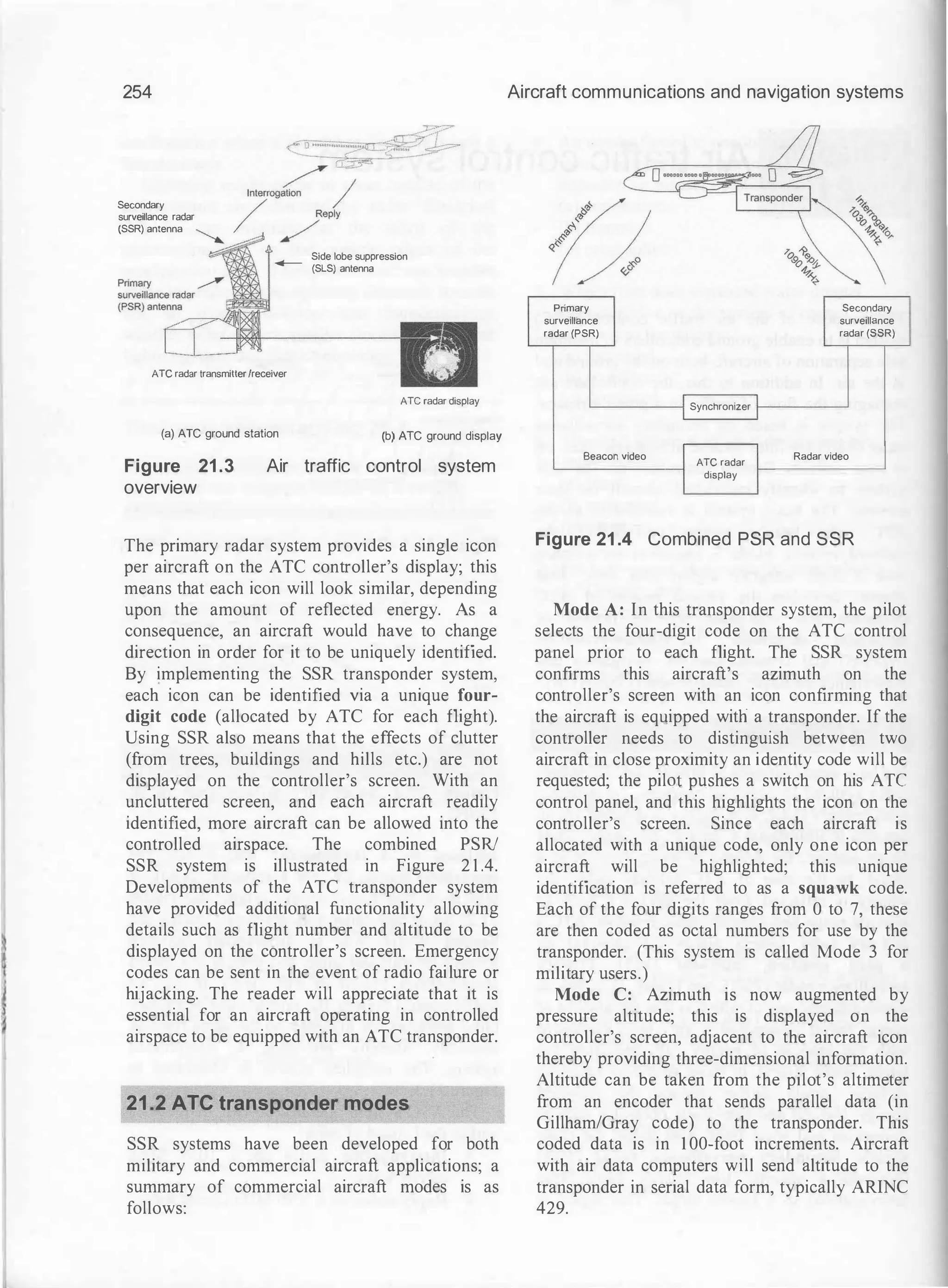 254
Secondary
surveillance radar
(SSR) antenna
.__ Side lobe suppression
(SLS) antenna
ATC radar transmitter!receiver
ATC radar display
(a) ATC ground station (b) ATC ground display
Figure 21 .3
overview
Air traffic control system
The primary radar system provides a single icon
per aircraft on the ATC controller's display; this
means that each icon will look similar, depending
upon the amount of reflected energy. As a
consequence, an aircraft would have to change
direction in order for it to be uniquely identified.
By implementing the SSR transponder system,
each icon can be identified via a unique four­
digit code (allocated by ATC for each flight).
Using SSR also means that the effects of clutter
(from trees, buildings and hills etc.) are not
displayed on the controller's screen. With an
unclutter<:d screen, and each aircraft readily
identified, more aircraft can be allowed into the
controlled airspace. The combined PSR/
SSR system is illustrated in Figure 2 1 .4.
Developments of the ATC transponder system
have provided additional functionality allowing
details such as flight number and altitude to be
displayed on the controller's screen. Emergency
codes can be sent in the event of radio failure or
hijacking. The reader will appreciate that it is
essential for an aircraft operating in controlled
airspace to be equipped with an ATC transponder.
21.2 ATC transponder modes
SSR systems have been developed for both
military and commercial aircraft applications; a
summary of commercial aircraft modes is as
follows:
Aircraft communications and navigation systems
I
Pr
imary
I I
Secondary
surveillance surveillance
radar (PSR) radar (SSR)
Synchronizer
Beacon video
I ATC radar I Radar video
I display
I
Figure 21 .4 Combined PSR and SSR
Mode A: In this transponder system, the pilot
selects the four-digit code on the ATC control
panel prior to each flight. The SSR system
confirms this aircraft's azimuth on the
controller's screen with an icon conf
uming that
the aircraft is equipped with a transponder. If the
controller needs to distinguish between two
aircraft in close proximity an identity code will be
requested; the pilot pu.shes a switch on his ATC
control panel, and this highlights the icon on the
controller's screen. Sin.ce each aircraft is
allocated with a unique code, only one icon per
aircraft will be highlighted; this unique
identification is referred to as a squawk code.
Each of the four digits ranges from 0 to 7, these
are then coded as octal numbers for use by the
transponder. (This system is called Mode 3 for
military users.)
Mode C: Azimuth is now augmented by
pressure altitude; this is displayed on the
controller's screen, adjacent to the aircraft icon
thereby providing three-dimensional information.
Altitude can be taken from the pilot's altimeter
from an encoder that sends parallel data (in
Gillham/Gray code) to the transponder. This
coded data is in 1 00-foot increments. Aircraft
with air data computers will send altitude to the
transponder in serial data form, typically ARINC
429.
I
 
