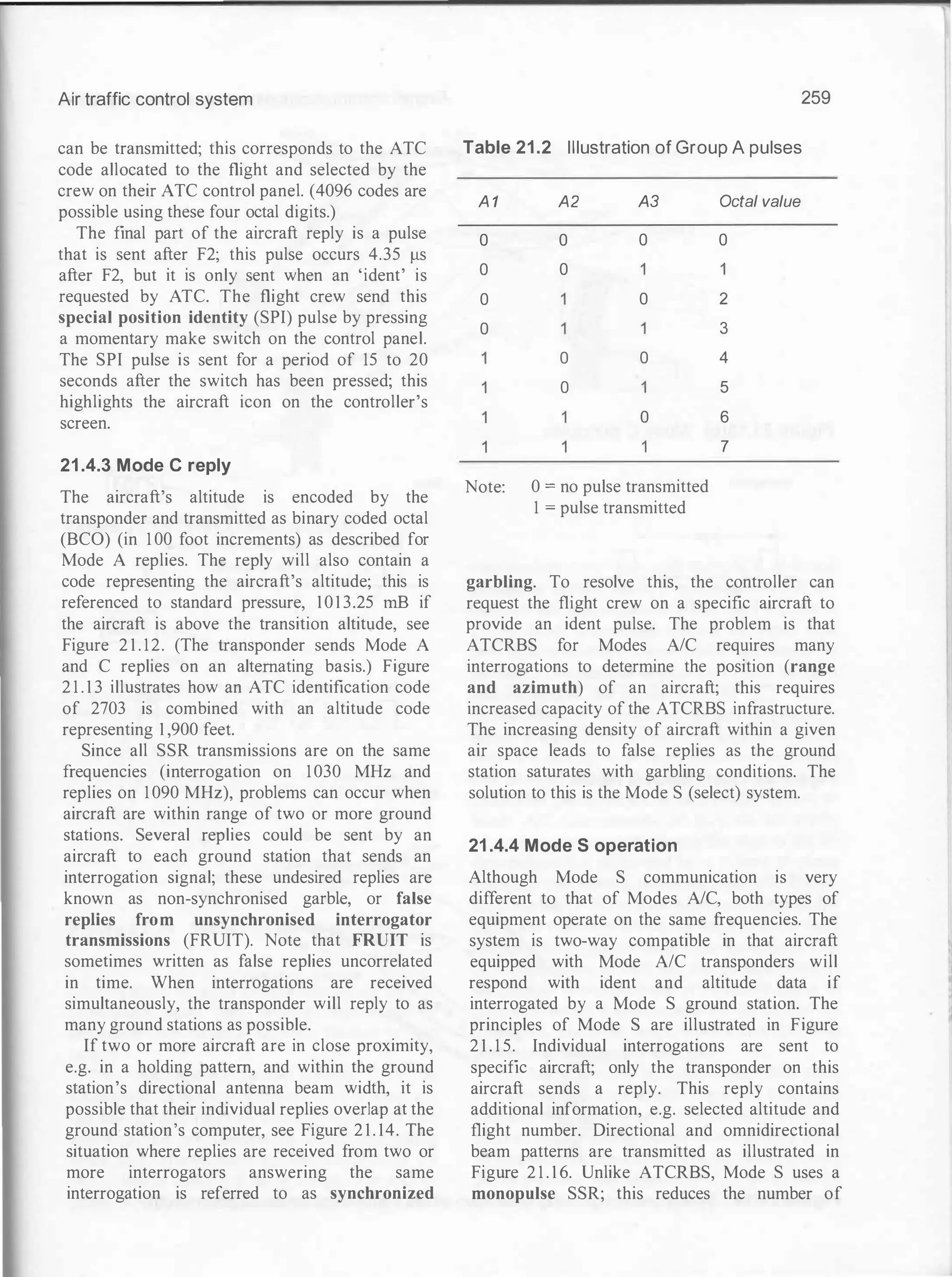 Air traffic control system
can be transmitted; this corresponds to the ATC
code allocated to the flight and selected by the
crew on their ATC control panel. (4096 codes are
possible using these four octal digits.)
The final part of the aircraft reply is a pulse
that is sent after F2; this pulse occurs 4.35 J..LS
after F2, but it is only sent when an 'ident' is
requested by ATC. The flight crew send this
special position identity (SPI) pulse by pressing
a momentary make switch on the control panel.
The SPI pulse is sent for a period of 15 to 20
seconds after the switch has been pressed; this
highlights the aircraft icon on the controller's
screen.
21 .4.3 Mode C reply
The aircraft's altitude is encoded by the
transponder and transmitted as binary coded octal
(BCO) (in 1 00 foot increments) as described for
Mode A replies. The reply will also contain a
code representing the aircraft's altitude; this is
referenced to standard pressure, 1 0 1 3.25 mB if
the aircraft is above the transition altitude, see
Figure 2 1 . 12. (The transponder sends Mode A
and C replies on an alternating basis.) Figure
2 1 . 1 3 illustrates how an ATC identification code
of 2703 is combined with an altitude code
representing 1 ,900 feet.
Since all SSR transmissions are on the same
frequencies (interrogation on 1030 MHz and
replies on 1 090 MHz), problems can occur when
aircraft are within range of two or more ground
stations. Several replies could be sent by an
aircraft to each ground station that sends an
interrogation signal; these undesired replies are
known as non-synchronised garble, or false
replies from unsynchronised interrogator
transmissions (FRUIT). Note that FRUIT is
sometimes written as false replies uncorrelated
in time. When interrogations are received
simultaneously, the transponder will reply to as
many ground stations as possible.
If two or more aircraft are in close proximity,
e.g. in a holding pattern, and within the ground
station's directional antenna beam width, it is
possible that their individual replies overlap at the
ground station's computer, see Figure 2 1 . 14. The
situation where replies are received from two or
more interrogators answering the same
interrogation is referred to as synchronized
259
Table 21.2 Illustration of Group A pulses
A t A2 A3 Octal value
0 0 0 0
0 0
0 0 2
0 3
0 0 4
0 5
0 6
7
Note: 0 = no pulse transmitted
1 = pulse transmitted
garbling. To resolve this, the controller can
request the flight crew on a specific aircraft to
provide an ident pulse. The problem is that
ATCRBS for Modes A/C requires many
interrogations to determine the position (range
and azimuth) of an aircraft; this requires
increased capacity of the ATCRBS infrastructure.
The increasing density of aircraft within a given
air space leads to false replies as the ground
station saturates with garbling conditions. The
solution to this is the Mode S (select) system.
21 .4.4 Mode S operation
Although Mode S communication is very
different to that of Modes A/C, both types of
equipment operate on the same frequencies. The
system is two-way compatible in that aircraft
equipped with Mode A/C transponders will
respond with ident and altitude data if
interrogated by a Mode S ground station. The
principles of Mode S are illustrated in Figure
2 1 . 1 5. Individual interrogations are sent to
specific aircraft; only the transponder on this
aircraft sends a reply. This reply contains
additional information, e.g. selected altitude and
flight number. Directional and omnidirectional
beam patterns are transmitted as illustrated in
Figure 2 1 . 1 6. Unlike ATCRBS, Mode S uses a
monopulse SSR; this reduces the number of
 