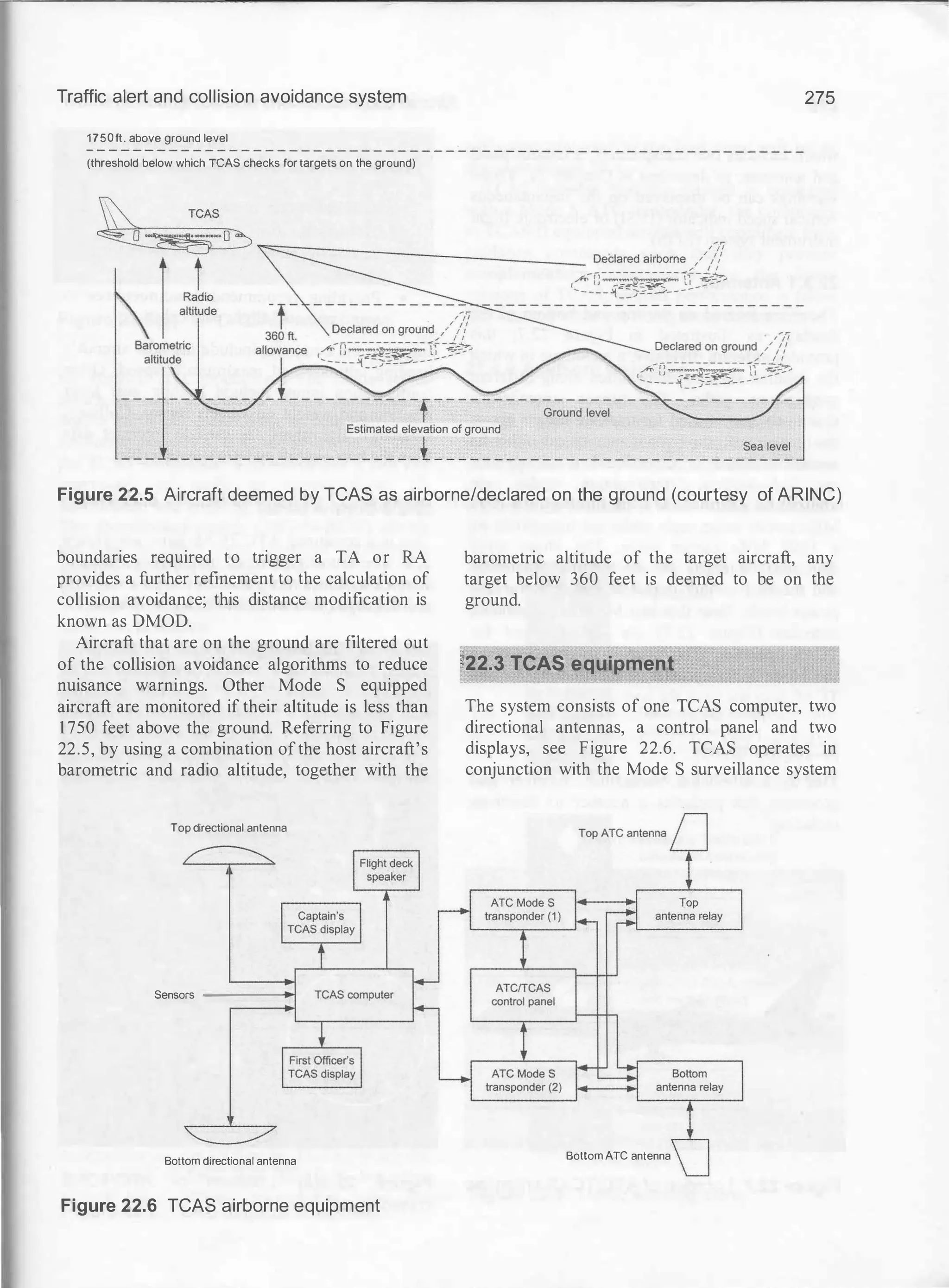 Traffic alert and collision avoidance system 275
1750ft. abovegroundlevel
(thresholdbelowwhichTCASchecksfortargetsontheground)
Figure 22.5 Aircraft deemed by TCAS as airborne/declared on the ground (courtesy of ARINC)
boundaries required to trigger a TA or RA
provides a further refinement to the calculation of
collision avoidance; this distance modification is
known as DMOD.
Aircraft that are on the ground are filtered out
of the collision avoidance algorithms to reduce
nuisance warnings. Other Mode S equipped
aircraft are monitored if their altitude is less than
1750 feet above the ground. Referring to Figure
22.5, by using a combination ofthe host aircraft's
barometric and radio altitude, together with the
Topdirectionalantenna
Sensors
Bottomdirectionalantenna
Figure 22.6 TCAS airborne equipment
barometric altitude of the target aircraft, any
target below 360 feet is deemed to be on the
ground.
l22.3 TCAS equipment
L
The system consists of one TCAS computer, two
directional antennas, a control panel and two
displays, see Figure 22.6. TCAS operates in
conjunction with the Mode S surveillance system
BottomATCantenna
 