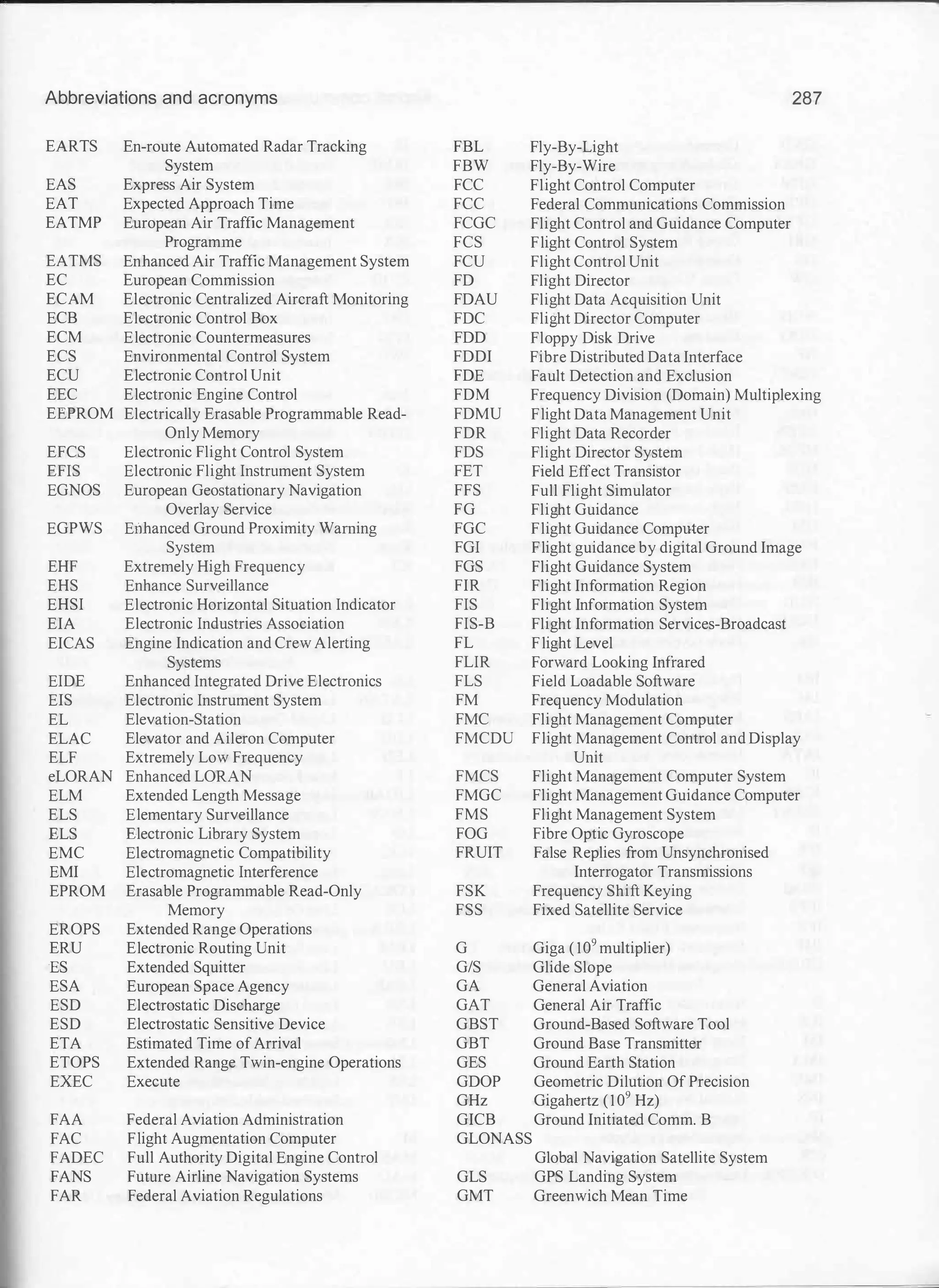 Abbreviations and acronyms 287
EARTS En-route Automated Radar Tracking FBL Fly-By-Light
System FBW Fly-By-Wire
EAS Express Air System FCC Flight Control Computer
EAT Expected Approach Time FCC Federal Communications Commission
EATMP European Air Traffic Management FCGC Flight Control and Guidance Computer
Programme FCS Flight Control System
EATMS Enhanced Air Traffic Management System FCU Flight Control Unit
EC European Commission FD Flight Director
ECAM Electronic Centralized Aircraft Monitoring FDAU Flight Data Acquisition Unit
ECB Electronic Control Box FDC Flight Director Computer
ECM Electronic Countermeasures FDD Floppy Disk Drive
ECS Environmental Control System FDDI Fibre Distributed Data Interface
ECU Electronic Control Unit FDE Fault Detection and Exclusion
EEC Electronic Engine Control FDM Frequency Division (Domain) Multiplexing
EEPROM Electrically Erasable Programmable Read- FDMU Flight Data Management Unit
Only Memory FDR Flight Data Recorder
EFCS Electronic Flight Control System FDS Flight Director System
EFIS Electronic Flight Instrument System FET Field Effect Transistor
EGNOS European Geostationary Navigation FFS Full Flight Simulator
Overlay Service FG Flight Guidance
EGPWS Enhanced Ground Proximity Warning FGC Flight Guidance Computer
System FGI Flight guidance by digital Ground Image
EHF Extremely High Frequency FGS Flight Guidance System
EHS Enhance Surveillance FIR Flight Information Region
EHSI Electronic Horizontal Situation Indicator FIS Flight Information System
EIA Electronic Industries Association FIS-B Flight Information Services-Broadcast
EICAS Engine Indication and Crew Alerting FL Flight Level
Systems FLIR Forward Looking Infrared
EIDE Enhanced Integrated Drive Electronics FLS Field Loadable Software
EIS Electronic Instrument System FM Frequency Modulation
EL Elevation-Station FMC Flight Management Computer
ELAC Elevator and Aileron Computer FMCDU Flight Management Control and Display
ELF Extremely Low Frequency Unit
eLORAN Enhanced LORAN FMCS Flight Management Computer System
ELM Extended Length Message FMGC Flight Management Guidance Computer
ELS Elementary Surveillance FMS Flight Management System
ELS Electronic Library System FOG Fibre Optic Gyroscope
EMC Electromagnetic Compatibility FRUIT False Replies from Unsynchronised
EMI Electromagnetic Interference Interrogator Transmissions
EPROM Erasable Programmable Read-Only FSK Frequency Shift Keying
Memory FSS Fixed Satellite Service
EROPS Extended Range Operations
ERU Electronic Routing Unit G Giga ( 109 multiplier)
ES Extended Squitter G/S Glide Slope
ESA European Space Agency GA General Aviation
ESD Electrostatic Discharge GAT General Air Traffic
ESD Electrostatic Sensitive Device GBST Ground-Based Software Tool
ETA Estimated Time ofArrival GBT Ground Base Transmitter
ETOPS Extended Range Twin-engine Operations GES Ground Earth Station
EXEC Execute GDOP Geometric Dilution Of Precision
GHz Gigahertz ( 1 09 Hz)
FAA Federal Aviation Administration GICB Ground Initiated Comm. B
FAC Flight Augmentation Computer GLONASS
FADEC Full Authority Digital Engine Control Global Navigation Satellite System
FANS Future Airline Navigation Systems GLS GPS Landing System
FAR Federal Aviation Regulations GMT Greenwich Mean Time
 