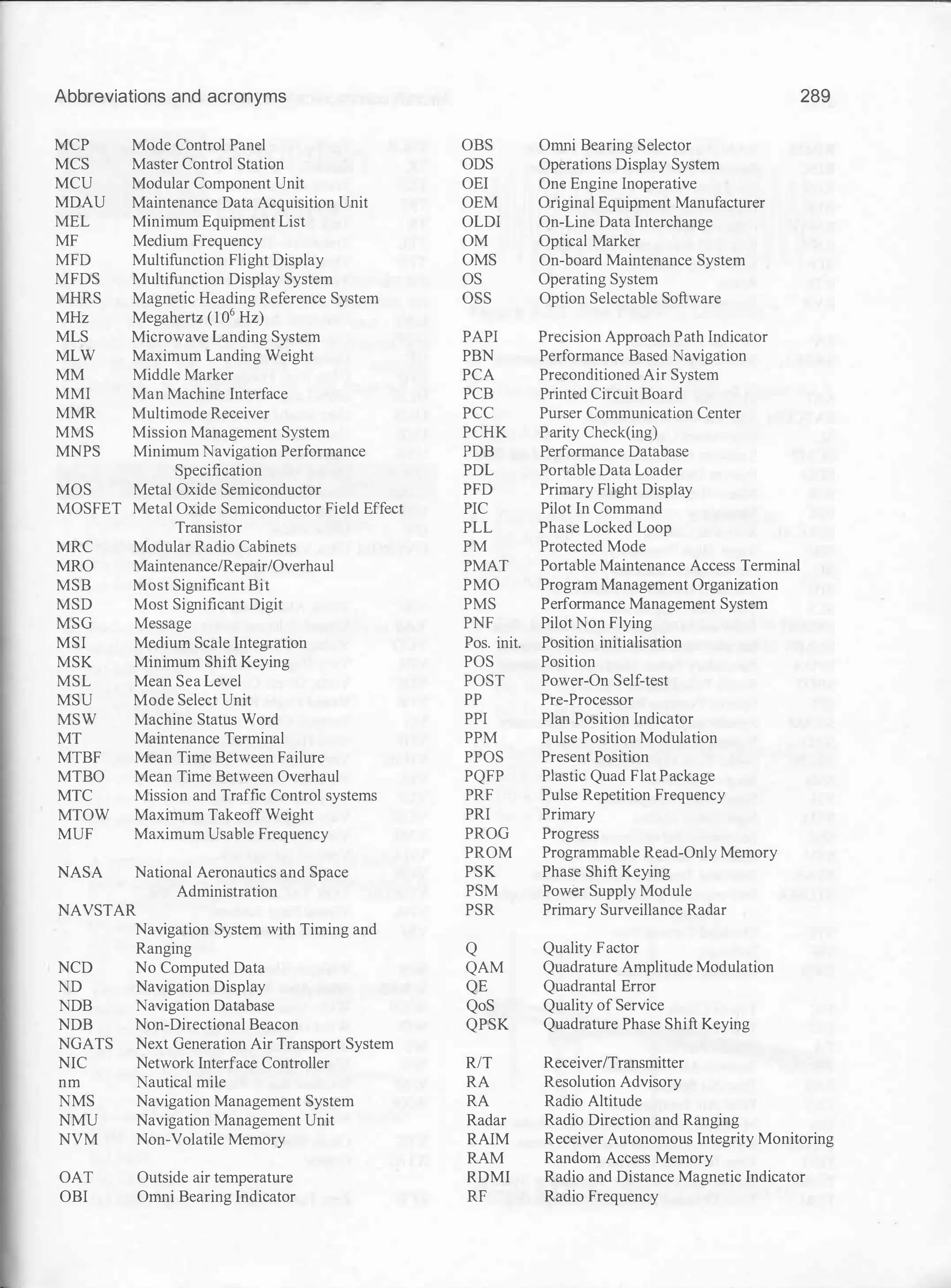 Abbreviations and acronyms 289
MCP Mode Control Panel OBS Ornni Bearing Selector
MCS Master Control Station ODS Operations Display System
MCU Modular Component Unit OEI One Engine Inoperative
MDAU Maintenance Data Acquisition Unit OEM Original Equipment Manufacturer
MEL Minimum Equipment List OLDI On-Line Data Interchange
MF Medium Frequency OM Optical Marker
MFD Multifunction Flight Display OMS On-board Maintenance System
MFDS Multifunction Display System OS Operating System
MHRS Magnetic Heading Reference System oss Option Selectable Software
MHz Megahertz ( 1 06 Hz)
MLS Microwave Landing System PAPI Precision Approach Path Indicator
MLW Maximum Landing Weight PBN Performance Based Navigation
MM Middle Marker PCA Preconditioned Air System
MMI Man Machine Interface PCB Printed Circuit Board
MMR Multimode Receiver PCC Purser Communication Center
MMS Mission Management System PCHK Parity Check(ing)
MNPS Minimum Navigation Performance PDB Performance Database
Specification PDL Portable Data Loader
MOS Metal Oxide Semiconductor PFD Primary Flight Display
MOSFET Metal Oxide Semiconductor Field Effect PIC Pilot In Command
Transistor PLL Phase Locked Loop
MRC Modular Radio Cabinets PM Protected Mode
MRO Maintenance/Repair/Overhaul PMAT Portable Maintenance Access Terminal
MSB Most Significant Bit PMO Program Management Organization
MSD Most Significant Digit PMS Performance Management System
MSG Message PNF Pilot Non Flying
MSI Medium Scale Integration Pos. init. Position initialisation
MSK Minimum Shift Keying POS Position
MSL Mean Sea Level POST Power-On Self-test
MSU Mode Select Unit pp Pre-Processor
MSW Machine Status Word PPI Plan Position Indicator
MT Maintenance Terminal PPM Pulse Position Modulation
MTBF Mean Time Between Failure PPOS Present Position
MTBO Mean Time Between Overhaul PQFP Plastic Quad Flat Package
MTC Mission and Traffic Control systems PRF Pulse Repetition Frequency
MTOW Maximum Takeoff Weight PRI Primary
MUF Maximum Usable Frequency PROG Progress
PROM Programmable Read-Only Memory
NASA National Aeronautics and Space PSK Phase Shift Keying
Administration PSM Power Supply Module
NAVSTAR PSR Primary Surveillance Radar
Navigation System with Timing and
Ranging Q Quality Factor
NCD No Computed Data QAM Quadrature Amplitude Modulation
ND Navigation Display QE Quadrantal Error
NDB Navigation Database QoS Quality of Service
NDB Non-Directional Beacon QPSK Quadrature Phase Shift Keying
NGATS Next Generation Air Transport System
NIC Network Interface Controller RIT Receiver/Transmitter
nm Nautical mile RA Resolution Advisory
NMS Navigation Management System RA Radio Altitude
NMU Navigation Management Unit Radar Radio Direction and Ranging
NVM Non-Volatile Memory RAIM Receiver Autonomous Integrity Monitoring
RAM Random Access Memory
OAT Outside air temperature RDMI Radio and Distance Magnetic Indicator
OBI Ornni Bearing Indicator RF Radio Frequency
 