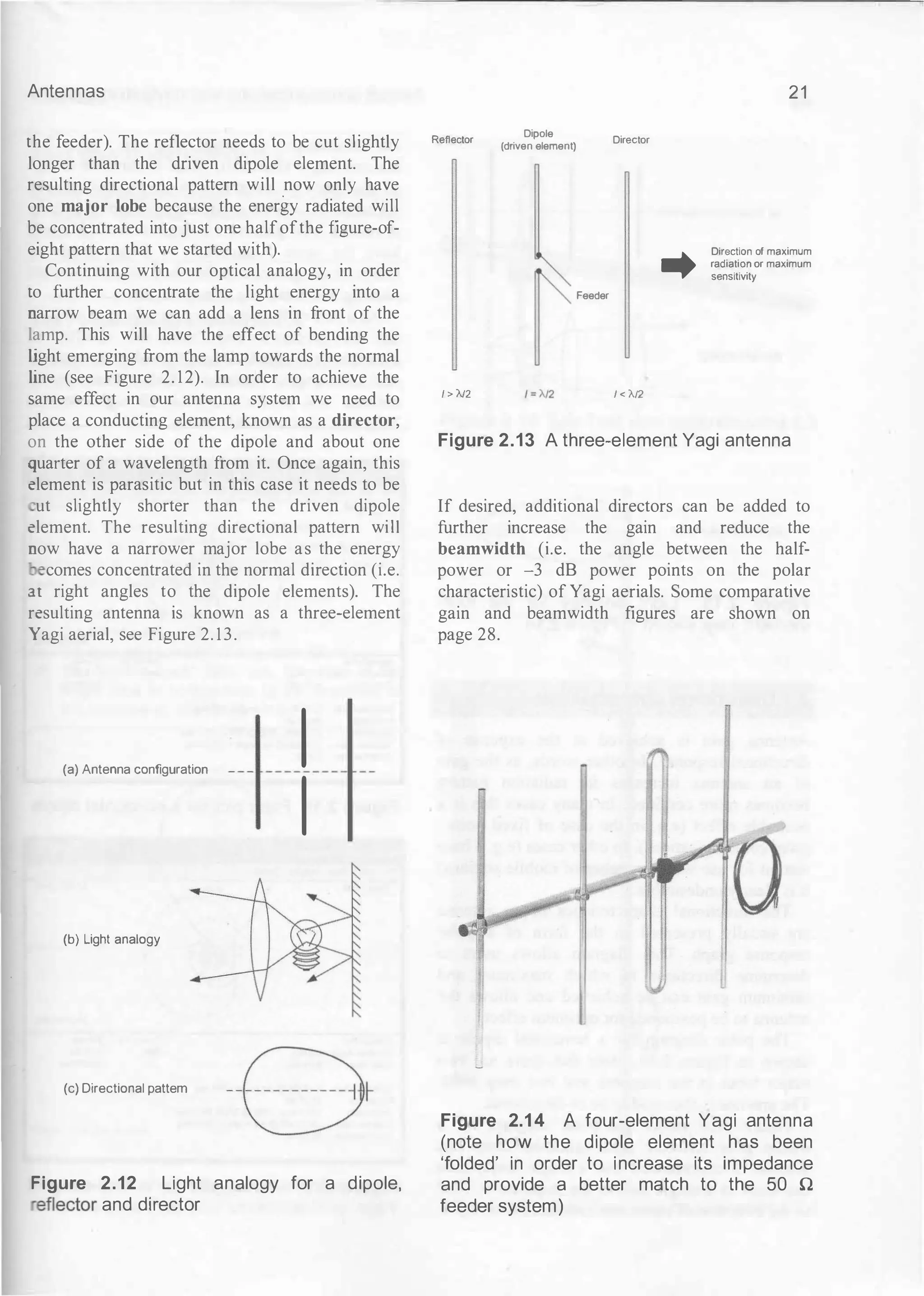 Antennas
the feeder). The reflector needs to be cut slightly
longer than the driven dipole element. The
resulting directional pattern will now only have
one major lobe because the energy radiated will
be concentrated into just one halfofthe figure-of­
eight pattern that we started with).
Continuing with our optical analogy, in order
to further concentrate the light energy into a
narrow beam we can add a lens in front of the
lamp. This will have the effect of bending the
light emerging from the lamp towards the normal
line (see Figure 2. 12). In order to achieve the
same effect in our antenna system we need to
place a conducting element, known as a director,
on the other side of the dipole and about one
quatter of a wavelength from it. Once again, this
element is parasitic but in this case it needs to be
ut slightly shorter than the driven dipole
element. The resulting directional pattern wi11
now have a narrower major lobe as the energy
comes concentrated in the normal direction (i.e.
at right angles to the dipole elements). The
resulting antenna is known as a three-element
Yagi aerial, see Figure 2. 13.
(a) Antenna configuration
I
---------
1
(b) Light analogy
(c) Directional pattem
Figure 2.12 Light analogy for a dipole,
reflector and director
Reflector
/ > A/2
Dipole
(driven element)
Feeder
Director
..
/ < A/2
21
Direction of maximum
radiation or maximum
sensitivity
Figure 2.13 A three-element Yagi antenna
If desired, additional directors can be added to
further increase the gain and reduce the
beamwidth (i.e. the angle between the half­
power or -3 dB power points on the polar
characteristic) of Yagi aerials. Some comparative
gain and beamwidth figures are shown on
page 28.
Figure 2.1 4 A four-element Yagi antenna
(note how the dipole element has been
'folded' in order to increase its impedance
and provide a better match to the 50 0
feeder system)
 