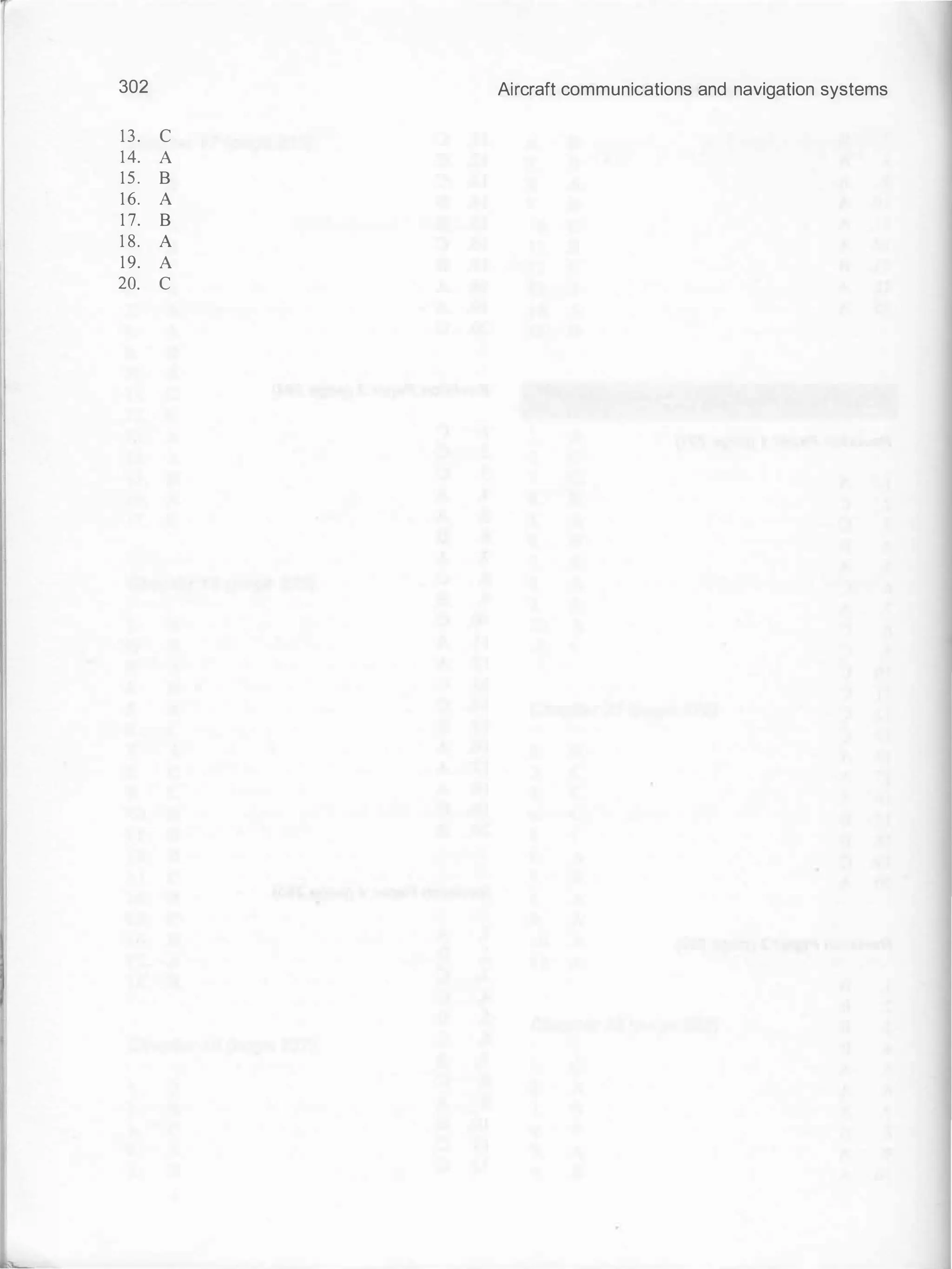 302 Aircraft communications and navigation systems
13. c
14. A
15. B
16. A
1 7. B
1 8. A
19. A
20. c
 