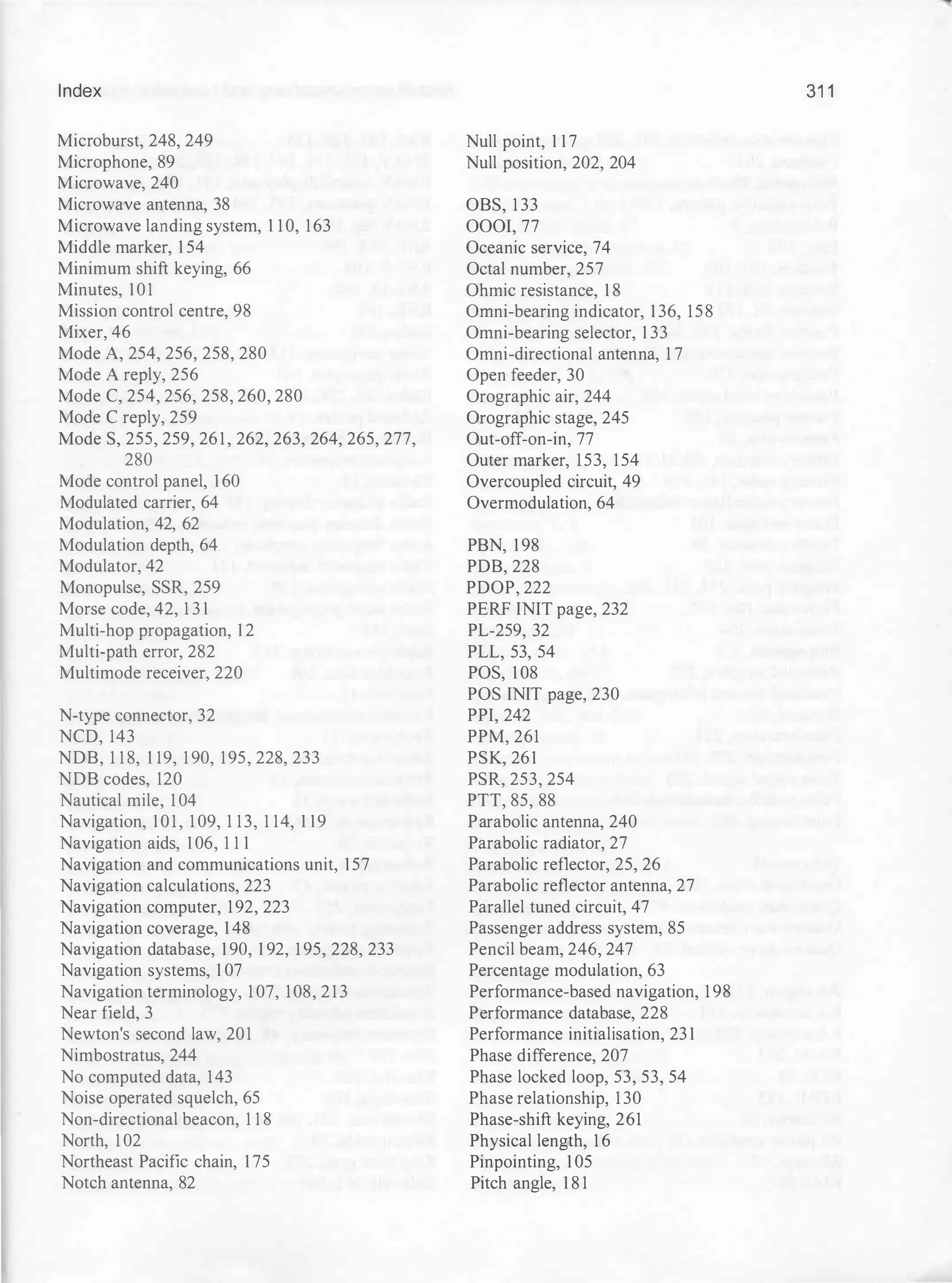 Index
Microburst, 248, 249
Microphone, 89
Microwave, 240
Microwave antenna, 38
Microwave landing system, 1 1 0, 163
Middle marker, 1 54
Minimum shift keying, 66
Minutes, 1 0 1
Mission control centre, 98
Mixer, 46
Mode A, 254, 256, 258, 280
Mode A reply, 256
Mode C, 254, 256, 258, 260, 280
Mode C reply, 259
Mode S, 255, 259, 26 1, 262, 263, 264, 265, 277,
280
Mode control panel, 1 60
Modulated carrier, 64
Modulation, 42, 62
Modulation depth, 64
Modulator, 42
Monopulse, SSR, 259
Morse code, 42, 1 3 1
Multi-hop propagation, 1 2
Multi-path error, 282
Multimode receiver, 220
N-type connector, 32
NCD, 143
NDB, 1 1 8, 1 19, 1 90, 195, 228, 233
NDB codes, 120
Nautical mile, 1 04
Navigation, 101, 1 09, 1 13, 1 14, 1 19
Navigation aids, 1 06, 1 1 1
Navigation and communications unit, 157
Navigation calculations, 223
Navigation computer, 192, 223
Navigation coverage, 1 48
Navigation database, 1 90, 1 92, 1 95, 228, 233
Navigation systems, 1 07
Navigation terminology, 1 07, 108, 2 1 3
Near field, 3
Newton's second law, 201
Nimbostratus, 244
No computed data, 143
Noise operated squelch, 65
Non-directional beacon, 1 1 8
North, 1 02
Northeast Pacific chain, 1 75
Notch antenna, 82
Null point, 1 1 7
Null position, 202, 204
OBS, 1 33
0001, 77
Oceanic service, 74
Octal number, 257
Ohmic resistance, 1 8
Ornni-bearing indicator, 1 36, 158
Omni-bearing selector, 1 33
Omni-directional antenna, 1 7
Open feeder, 30
Orographic air, 244
Orographic stage, 245
Out-off-on-in, 77
Outer marker, 153, 154
Overcoupled circuit, 49
Overmodulation, 64
PBN, 1 98
PDB, 228
PDOP, 222
PERF INIT page, 232
PL-259, 32
PLL, 53, 54
POS, 1 08
POS INIT page, 230
PPI, 242
PPM, 261
PSK, 261
PSR, 253, 254
PTT, 85, 88
Parabolic antenna, 240
Parabolic radiator, 27
Parabolic reflector, 25, 26
Parabolic reflector antenna, 27
Parallel tuned circuit, 47
Passenger address system, 85
Pencil beam, 246, 247
Percentage modulation, 63
Performance-based navigation, 1 98
Performance database, 228
Performance initialisation, 23 1
Phase difference, 207
Phase locked loop, 53, 53, 54
Phase relationship, 1 30
Phase-shift keying, 261
Physical length, 1 6
Pinpointing, 1 05
Pitch angle, 1 8 1
31 1
 