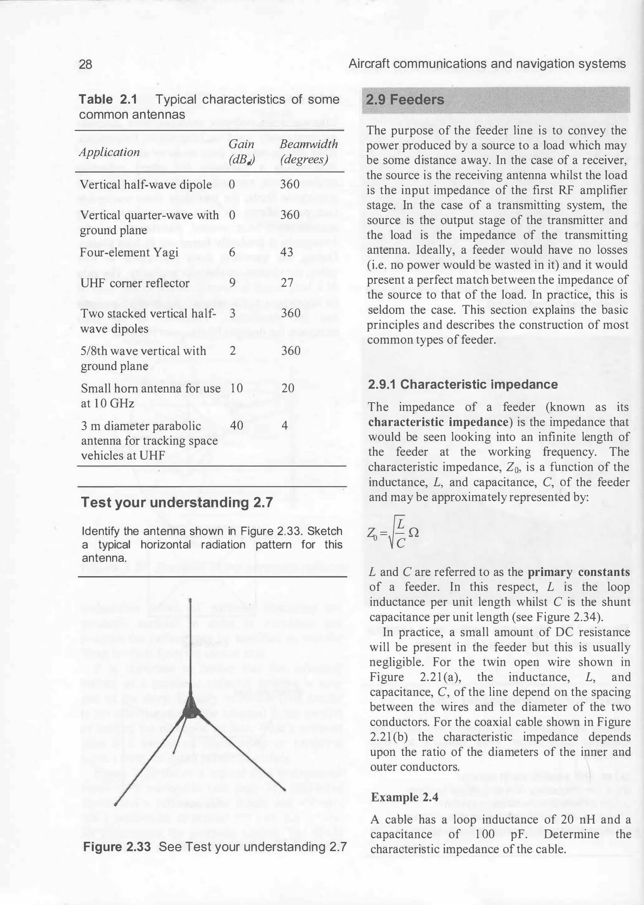 28
Table 2.1 Typical characteristics of some
common antennas
Application
Vertical half-wave dipole
Gain
(dBa)
0
Vertical quarter-wave with 0
ground plane
Four-element Yagi 6
UHF comer reflector 9
Two stacked vertical half- 3
wave dipoles
5/8th wave vertical with 2
ground plane
Small hom antenna for use 1 0
at 1 0 GHz
3 m diameter parabolic 40
antenna for tracking space
vehicles at UHF
Test your understanding 2.7
Beamwidth
(degrees)
360
360
43
27
360
360
20
4
Identify the antenna shown in Figure 2.33. Sketch
a typical horizontal radiation pattern for this
antenna.
Figure 2.33 See Test your understanding 2.7
Aircraft communications and navigation systems
The purpose of the feeder line is to convey the
power produced by a source to a load which may
be some distance away. In the case of a receiver,
the source is the receiving antenna whilst the load
is the input impedance of the first RF amplifier
stage. In the case of a transmitting system, the
source is the output stage of the transmitter and
the load is the impedance of the transmitting
antenna. Ideally, a feeder would have no losses
(i.e. no power would be wasted in it) and it would
present a perfect match between the impedance of
the source to that of the load. In practice, this is
seldom the case. This section explains the basic
principles and describes the construction of most
common types offeeder.
2.9.1 Characteristic impedance
The impedance of a feeder (known as its
characteristic impedance) is the impedance that
would be seen looking into an infinite length of
the feeder at the working frequency. The
characteristic impedance, Z0, is a function of the
inductance, L, and capacitance, C, 9f the feeder
and may be approximately represented by:
L and C are referred to as the primary constants
of a feeder. In this respect, L is the loop
inductance per unit length whilst C is the shunt
capacitance per unit length (see Figure 2.34).
In practice, a small amount of DC resistance
will be present in the feeder but this is usually
negligible. For the twin open wire shown in
Figure 2.2 1 (a), the inductance, L, and
capacitance, C, of the line depend on the spacing
between the wires and the diameter of the two
conductors. For the coaxial cable shown in Figure
2.21 (b) the characteristic impedance depends
upon the ratio of the diameters of the inner and
outer conductors.
Example 2.4
A cable has a loop inductance of 20 nH and a
capacitance of 1 00 pF. Determine the
characteristic impedance ofthe cable.
 