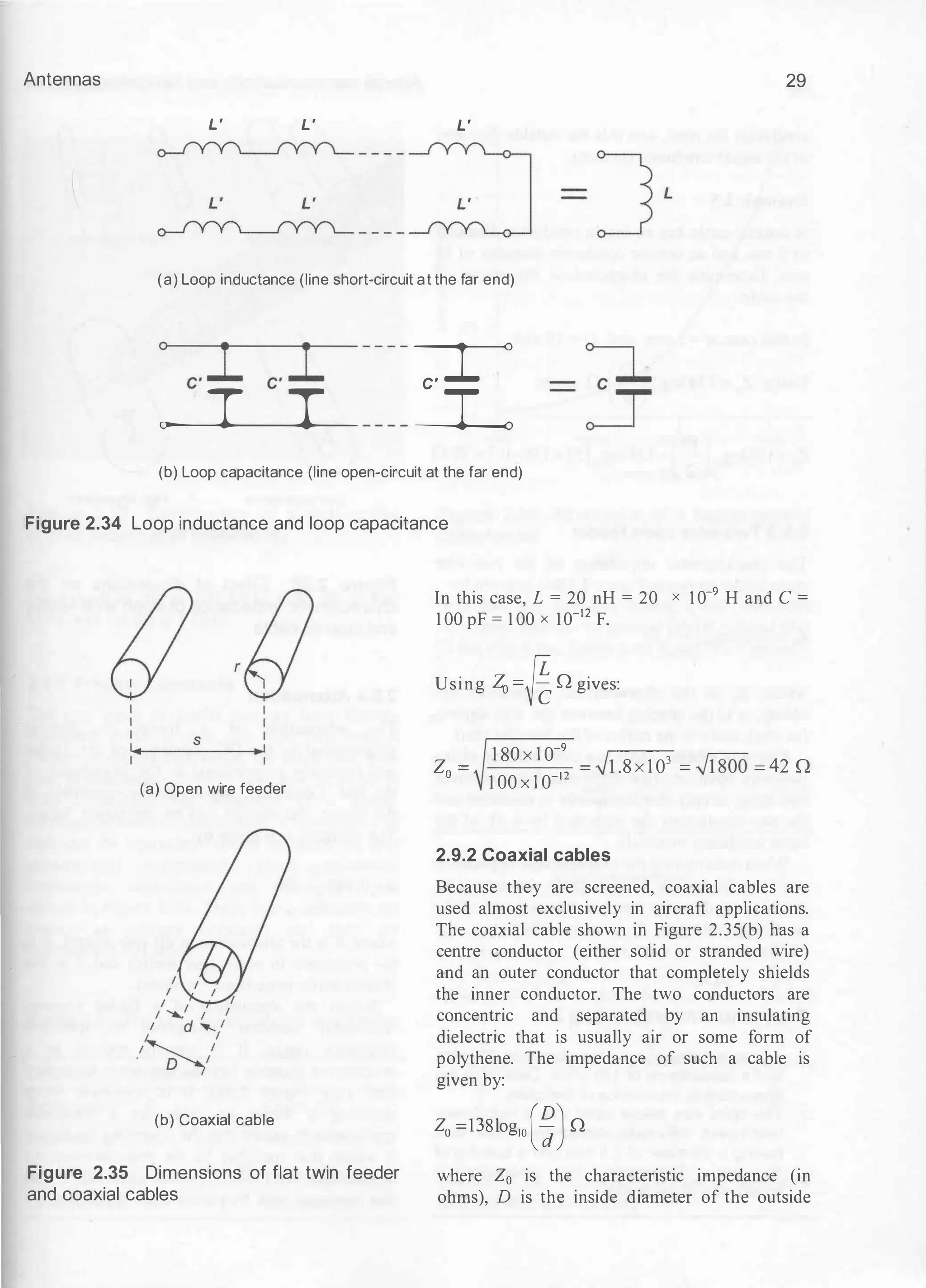 Antennas 29
L' L' L'
(a) Loop inductance (line short-circuit at the far end)
0 c· I c· I
0>----I....----.I_
--I-.--o
c·
�I.___...o
(b) Loop capacitance (line open-circuit at the far end)
Figure 2.34 Loop inductance and loop capacitance
s
(a) Open wire feeder
(b) Coaxial cable
Figure 2.35 Dimensions of flat twin feeder
and coaxial cables
In this case, L = 20 nH = 20 x 1 0-9 H and C =
1 00 pF = 1 00 X 10-12 F.
Using Zo =�0 gives:
z -
o -
180X 1o-9 = ,)I.8X
103 = .J1800 = 42 Q
100x10-12
2.9.2 Coaxial cables
Because they are screened, coaxial cables are
used almost exclusively in aircraft applications.
The coaxial cable shown in Figure 2.35(b) has a
centre conductor (either solid or stranded wire)
and an outer conductor that completely shields
the inner conductor. The two conductors are
concentric and separated by an insulating
dielectric that is usually air or some form of
polythene. The impedance of such a cable is
given by:
Z0 =138log10 (�J0
where Z0 is the characteristic impedance (in
ohms), D is the inside diameter of the outside
 