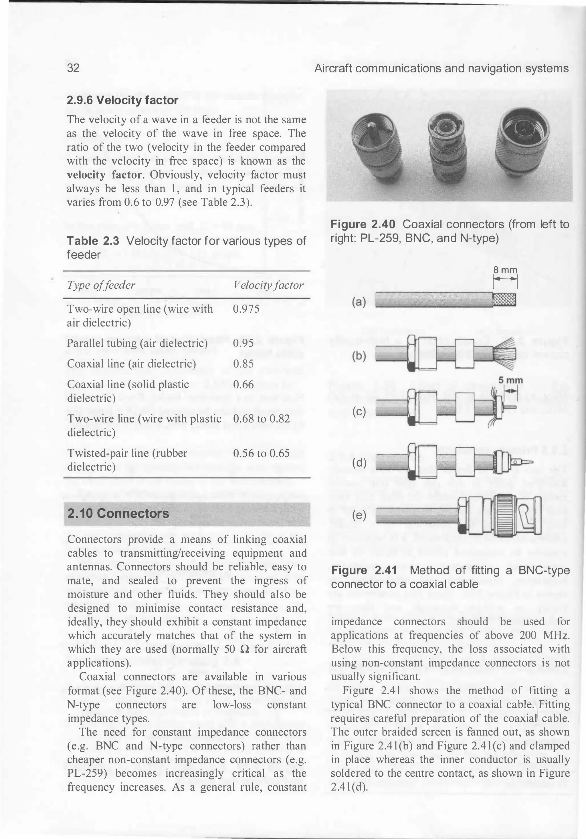 32
2.9.6 Velocity factor
The velocity of a wave in a feeder is not the same
as the velocity of the wave in free space. The
ratio of the two (velocity in the feeder compared
with the velocity in free space) is known as the
velocity factor. Obviously, velocity factor must
always be less than 1 , and in typical feeders it
varies from 0.6 to 0.97 (see Table 2.3).
Table 2.3 Velocity factor for various types of
feeder
Type o
ff
eeder
Two-wire open line (wire with
air dielectric)
Parallel tubing (air dielectric)
Coaxial line (air dielectric)
Velocityfactor
0.975
0.95
0.85
Coaxial line (solid plastic 0.66
dielectric)
Two-wire line (wire with plastic 0.68 to 0.82
dielectric)
Twisted-pair line (rubber
dielectric)
2.10 Connectors
0.56 to 0.65
Connectors provide a means of linking coaxial
cables to transmitting/receiving equipment and
antennas. Connectors should be reliable, easy to
mate, and sealed to prevent the ingress of
moisture and other fluids. They should also be
designed to minimise contact resistance and,
ideally, they should exhibit a constant impedance
which accurately matches that of the system in
which they are used (normally 50 n for aircraft
applications).
Coaxial connectors are available in various
format (see Figure 2.40). Of these, the BNC- and
N-type connectors are low-loss constant
impedance types.
The need for constant impedance connectors
(e.g. BNC and N-type connectors) rather than
cheaper non-constant impedance connectors (e.g.
PL-259) becomes increasingly critical as the
frequency increases. As a general rule, constant
Aircraft communications and navigation systems
Figure 2.40 Coaxial connectors (from left to
right: PL-259, BNC, and N-type)
B mm
H
�
(b) �
(c)
(d)
(e)
Figure 2.41 Method of fitting a BNC-type
connector to a coaxial cable
impedance connectors should be used for
applications at frequencies of above 200 MHz.
Below this frequency, the loss associated with
using non-constant impedance connectors is not
usually significant.
Figure 2.4 1 shows the method of fitting a
typical BNC connector to a coaxial cable. Fitting
requires careful preparation of the coaxial cable.
The outer braided screen is fanned out, as shown
in Figure 2.4 l (b) and Figure 2.4 l (c) and clamped
in place whereas the inner conductor is usually
soldered to the centre contact, as shown in Figure
2.4 l (d).
 