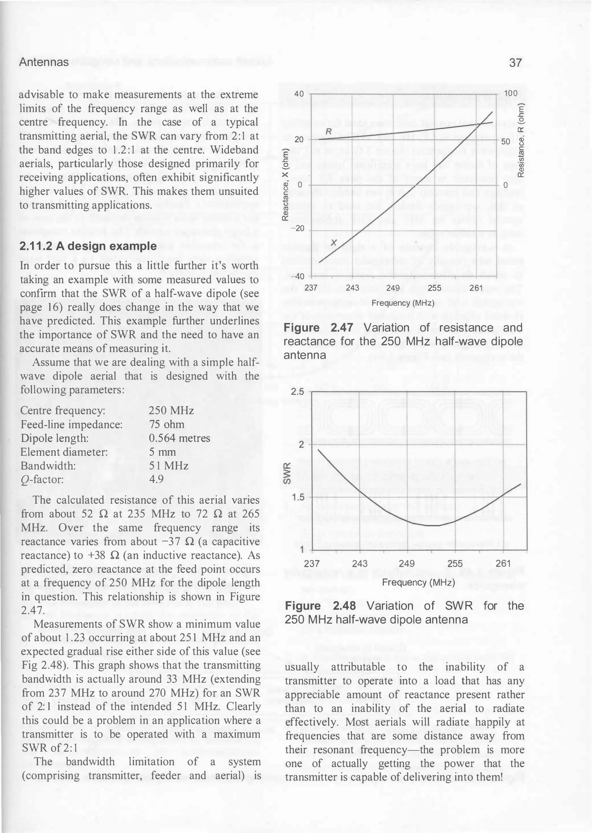 Antennas
advisable to make measurements at the extreme
limits of the frequency range as well as at the
centre frequency. In the case of a typical
transmitting aerial, the SWR can vary from 2:1 at
the band edges to 1 .2 : 1 at the centre. Wideband
aerials, particularly those designed primarily for
receiving applications, often exhibit significantly
higher values of SWR. This makes them unsuited
to transmitting applications.
2.1 1 .2 A design example
In order to pursue this a little further it's worth
taking an example with some measured values to
confirm that the SWR of a half-wave dipole (see
page 1 6) really does change in the way that we
have predicted. This example further underlines
the importance of SWR and the need to have an
accurate means of measuring it.
Assume that we are dealing with a simple half­
wave dipole aerial that is designed with the
following parameters:
Centre frequency:
Feed-line impedance:
Dipole length:
Element diameter:
Bandwidth:
Q-factor:
250 MHz
75 ohm
0.564 metres
5 mm
5 1 MHz
4.9
The calculated resistance of this aerial varies
from about 52 Q at 235 MHz to 72 Q at 265
MHz. Over the same frequency range its
reactance varies from about -37 n (a capacitive
reactance) to +38 n (an inductive reactance). As
predicted, zero reactance at the feed point occurs
at a frequency of 250 MHz for the dipole length
in question. This relationship is shown in Figure
2.47.
Measurements of SWR show a minimum value
ofabout 1 .23 occurring at about 25 1 MHz and an
expected gradual rise either side of this value (see
Fig 2.48). This graph shows that the transmitting
bandwidth is actually around 33 MHz (extending
from 237 MHz to around 270 MHz) for an SWR
of 2: 1 instead of the intended 5 1 MHz. Clearly
this could be a problem in an application where a
transmitter is to be operated with a maximum
SWR of2: 1
The bandwidth limitation of a system
(comprising transmitter, feeder and aerial) is
37
40 100
'E
.s:::_
�
R 0::
20 50 �
'E
c
.l!l
.s:::_ Vl
� ·c;;
Q)
X 0::
.,.. 0 0
()
c
�
"'
Q)
0::
-20
X
-40
237 243 249 255 261
Frequency (MHz)
Figure 2.47 Variation of resistance and
reactance for the 250 MHz half-wave dipole
antenna
237 243 249 255 261
Frequency (MHz)
Figure 2.48 Variation of SWR for the
250 MHz half-wave dipole antenna
usually attributable to the inability of a
transmitter to operate into a load that has any
appreciable amount of reactance present rather
than to an inability of the aerial to radiate
effectively. Most aerials will radiate happily at
frequencies that are some distance away from
their resonant frequency-the problem is more
one of actually getting the power that the
transmitter is capable of delivering into them!
 