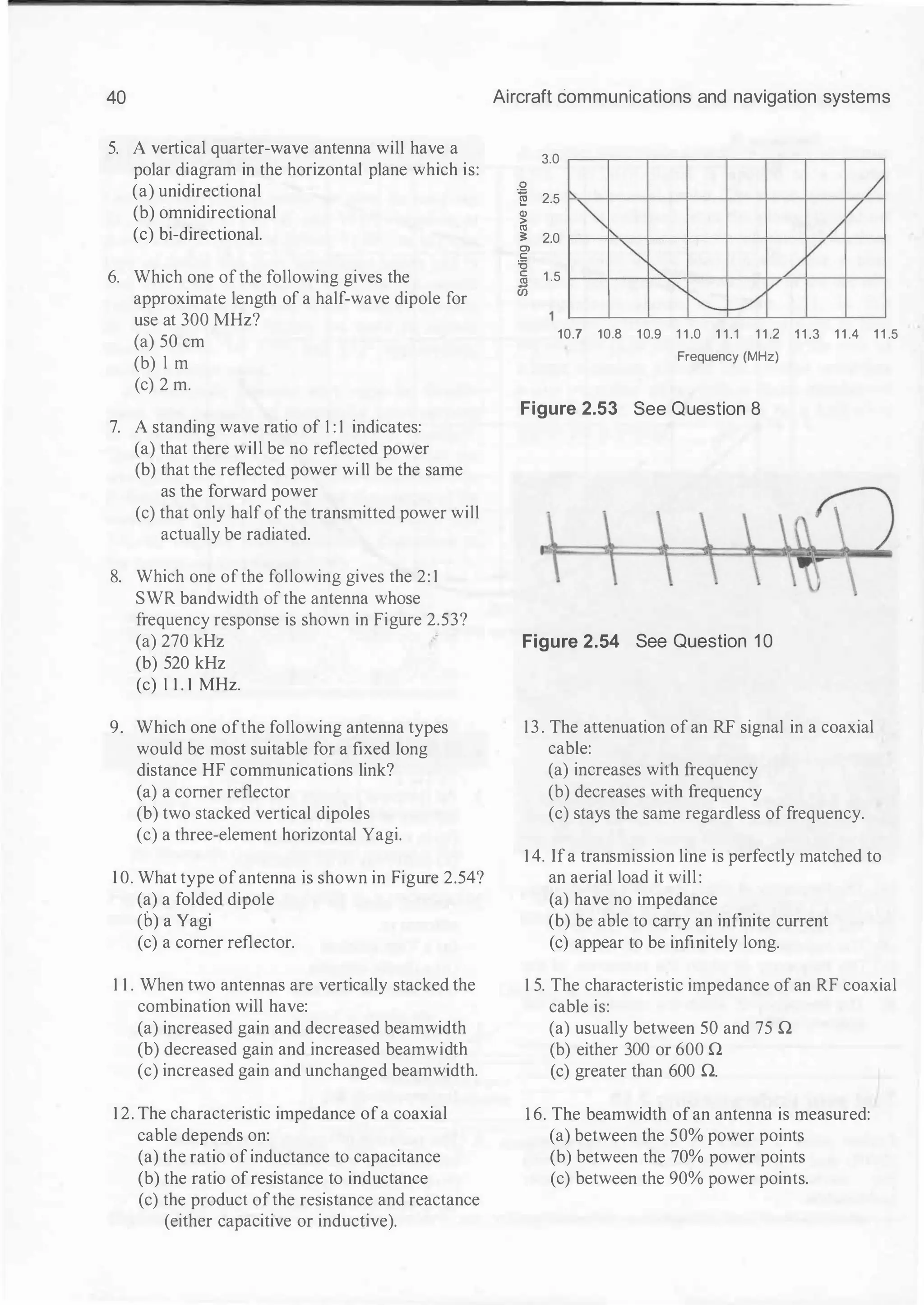 40
S. A vertical quarter-wave antenna will have a
polar diagram in the horizontal plane which is:
(a) unidirectional
(b) omnidirectional
(c) bi-directional.
6. Which one ofthe following gives the
approximate length of a half-wave dipole for
use at 300 MHz?
(a) SO em
(b) l m
(c) 2 m.
7. A standing wave ratio of 1 : 1 indicates:
(a) that there will be no reflected power
(b) that the reflected power wiII be the same
as the forward power
(c) that only half ofthe transmitted power will
actually be radiated.
8. Which one ofthe following gives the 2: 1
SWR bandwidth ofthe antenna whose
frequency response is shown in Figure 2.S3?
(a) 270 kHz
(b) S20 kHz
(c) 1 1 . 1 MHz.
9. Which one ofthe following antenna types
would be most suitable for a fixed long
distance HF communications link?
(a) a comer reflector
(b) two stacked vertical dipoles
(c) a three-element horizontal Yagi.
I 0. What type ofantenna is shown in Figure 2.S4?
(a) a folded dipole
(h) a Yagi
(c) a comer reflector.
1 1 . When two antennas are vertically stacked the
combination will have:
(a) increased gain and decreased beamwidth
(b) decreased gain and increased beamwidth
(c) increased gain and unchanged beamwidth.
1 2. The characteristic impedance ofa coaxial
cable depends on:
(a) the ratio of inductance to capacitance
(b) the ratio ofresistance to inductance
(c) the product ofthe resistance and reactance
(either capacitive or inductive).
Aircraft communications and navigation systems
3.0
0
� 2.5
<1>
>
"'
:;: 2.0
Ol
c
'5
c
1.5
"'
iii
/
""' v
/
""' /
1'--. /
""-....
v
v
1'--
10.7 10.8 10.9 1 1 .0 1 1.1 11.2 11.3 11.4 11.5
Frequency (MHz)
Figure 2.53 See Question 8
Figure 2.54 See Question 1 0
1 3 . The attenuation of an RF signal in a coaxial
cable:
(a) increases with frequency
(b) decreases with frequency
(c) stays the same regardless of frequency.
1 4. Ifa transmission line is perfectly matched to
an aerial load it will:
(a) have no impedance
(b) be able to carry an infinite current
(c) appear to be infinitely long.
1 S. The characteristic impedance of an RF coaxial
cable is:
(a) usually between so and 7S n
(b) either 300 or 600 n
(c) greater than 600 n.
1 6. The beamwidth ofan antenna is measured:
(a) between the SO% power points
(b) between the 70% power points
(c) between the 90% power points.
 