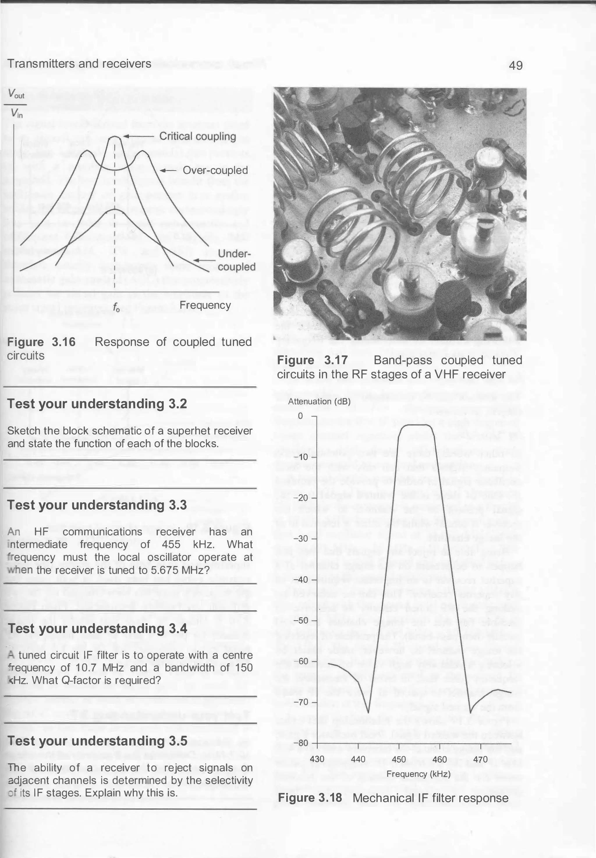 Transmitters and receivers
- Over-coupled
Frequency
Figure 3.1 6 Response of coupled tuned
circuits
Test your understanding 3.2
Sketch the block schematic of a superhet receiver
and state the function of each of the blocks.
Test your understanding 3.3
-n HF communications receiver has an
'ltermediate frequency of 455 kHz. What
· equency must the local oscillator operate at
vhen the receiver is tuned to 5.675 MHz?
Test your understanding 3.4
tuned circuit IF filter is to operate with a centre
,_equency of 1 0.7 MHz and a bandwidth of 1 50
·:.Hz. What Q-factor is required?
Test your understanding 3.5
ne ability of a receiver to reject signals on
adjacent channels is determined by the selectivity
::;-' its I F stages. Explain why this is.
49
Figure 3.1 7 Band-pass coupled tuned
circuits in the RF stages of a VHF receiver
Attenuation (dB)
0
-10
-20
-30
-40
-50
-60
-70
430 440 450 460 470
Frequency (kHz)
Figure 3.18 Mechanical IF filter response
 