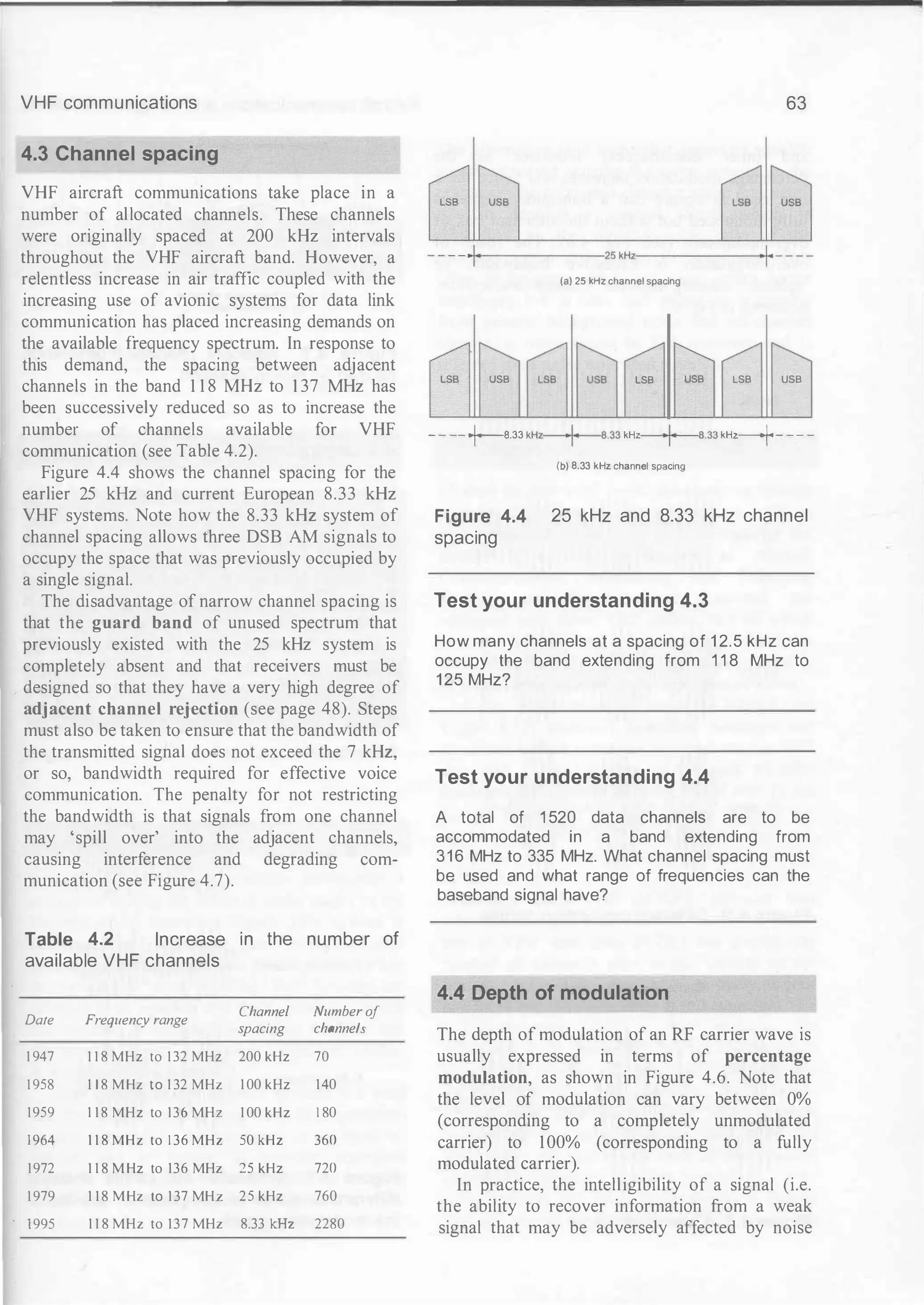 VHF communications
4.3 Channel spacing
VHF aircraft communications take place in a
number of allocated channels. These channels
were originally spaced at 200 kHz intervals
throughout the VHF aircraft band. However, a
relentless increase in air traffic coupled with the
increasing use of avionic systems for data link
communication has placed increasing demands on
the available frequency spectrum. In response to
this demand, the spacing between adjacent
channels in the band 1 1 8 MHz to 1 37 MHz has
been successively reduced so as to increase the
number of channels available for VHF
communication (see Table 4.2).
Figure 4.4 shows the channel spacing for the
earlier 25 kHz and current European 8.33 kHz
VHF systems. Note how the 8.33 kHz system of
channel spacing allows three DSB AM signals to
occupy the space that was previously occupied by
a single signal.
The disadvantage of narrow channel spacing is
that the guard band of unused spectrum that
previously existed with the 25 kHz system is
completely absent and that receivers must be
designed so that they have a very high degree of
adjacent channel rejection (see page 48). Steps
must also be taken to ensure that the bandwidth of
the transmitted signal does not exceed the 7 kHz,
or so, bandwidth required for effective voice
communication. The penalty for not restricting
the bandwidth is that signals from one channel
may 'spill over' into the adjacent channels,
causing interference and degrading com­
munication (see Figure 4.7).
Table 4.2 Increase in the number of
available VHF channels
Date Frequenc
y range
Channel Number o
f
spacing channels
1 947 1 1 8 MHz to 132 MHz 200 kHz 70
1 958 1 1 8 MHz to 1 32 MHz 1 00 kHz 140
1959 1 1 8 MHz to 136 MHz 1 00 kHz 1 80
1964 1 1 8 MHz to 1 36 MHz 50 kHz 360
1972 1 1 8 M Hz to 136 MHz 25 kHz 720
1 979 1 1 8 MHz to 137 MHz 25 kHz 760
1995 1 1 8 MHz to 137 MHz 8.33 kHz 2280
63
-1---------25 kHz------*'
LSB USB
(a) 25 kHz channel spacing
LSB USB LSB USB
-- -- +--8.33 kHz�+--8.33 kHz •I• 8.33 kHz---t- -- -
(b) 8.33 kHzchannel spacing
Figure 4.4 25 kHz and 8.33 kHz channel
spacing
Test your understanding 4.3
How many channels at a spacing of 1 2.5 kHz can
occupy the band extending from 1 1 8 MHz to
1 25 MHz?
Test your understanding 4.4
A total of 1 520 data channels are to be
accommodated in a band extending from
316 MHz to 335 MHz. What channel spacing must
be used and what range of frequencies can the
baseband signal have?
4.4 Depth of modulation
The depth of modulation of an RF carrier wave is
usually expressed in terms of percentage
modulation, as shown in Figure 4.6. Note that
the level of modulation can vary between 0%
(corresponding to a completely unmodulated
carrier) to 100% (corresponding to a fully
modulated carrier).
In practice, the intelligibility of a signal (i.e.
the ability to recover information from a weak
signal that may be adversely affected by noise
 