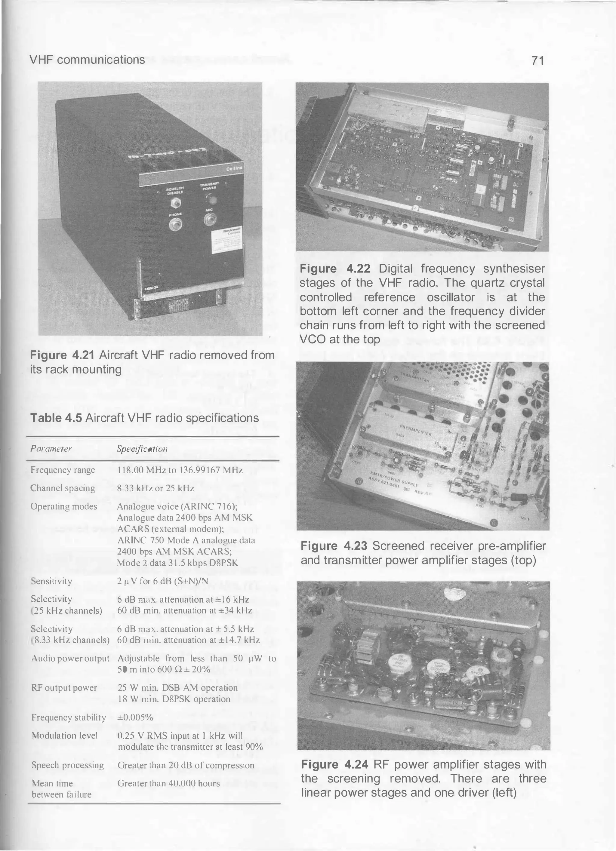 VHF communications
Figure 4.21 Aircraft VHF radio removed from
its rack mounting
Table 4.5 Aircraft VHF radio specifications
Parameter
Frequency range
Channel spacing
Operating modes
Specification
1 18.00 MHz to 136.99 167 MHz
8.33 kHz or 2S kHz
Analogue voice (AR!NC 7 1 6);
Analogue data 2400 bps AM MSK
ACARS (external modem);
ARINC 750 Mode A analogue data
2400 bps AM MSK ACARS;
Mode 2 data 3 1 .S kbps D8PSK
ensitivity 2 f!V for 6 dB (S+N)/N
Selectivity 6 dB max. attenuation at ± 1 6 kHz
25 kHz channels) 60 dB min. attenuation at ±34 kHz
Selectivity 6 dB max. attenuation at ± S.S kHz
8.33 kHz channels) 60 dB min. attenuation at ±14.7 kHz
Audio power output Adjustable from less than SO >tW to
so m into 600 n ± 20%
RF output power 2S W min. DSB AM operation
1 8 W min. D8PSK operation
Frequency stability ±O.OOS%
!adulation level 0.2S V RMS input at I kHz will
modulate the transmitter at least 90%
Speech processing Greater than 20 dB of compression
lean time Greater than 40.000 hours
ketween failure
71
Figure 4.22 Digital frequency synthesiser
stages of the VHF radio. The quartz crystal
controlled reference oscillator is at the
bottom left corner and the frequency divider
chain runs from left to right with the screened
VCO at the top
Figure 4.23 Screened receiver pre-amplifier
and transmitter power amplifier stages (top)
Figure 4.24 RF power amplifier stages with
the screening removed. There are three
linear power stages and one driver (left)
 
