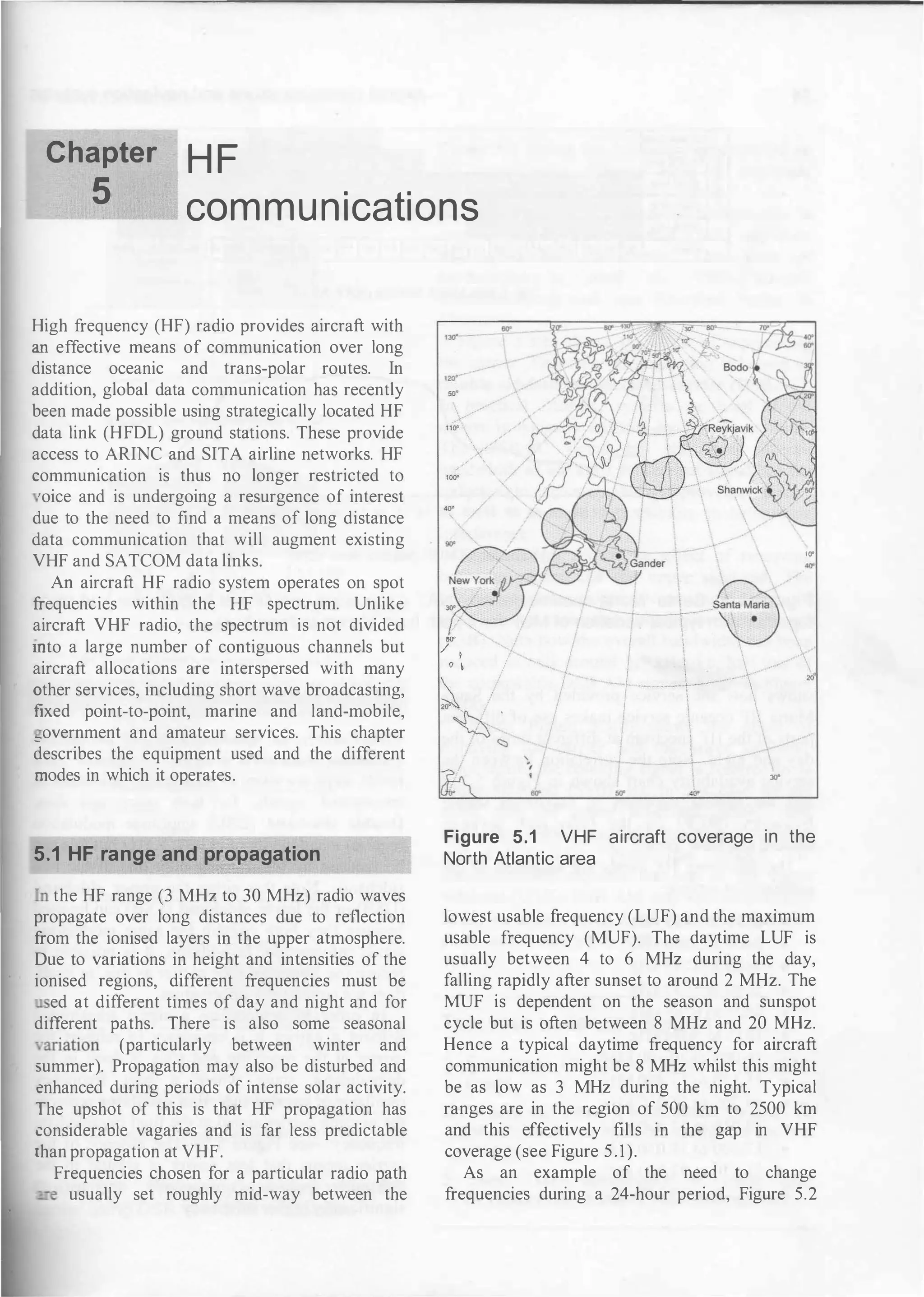 Chapter
5
H F
communications
High frequency (HF) radio provides aircraft with
an effective means of communication over long
distance oceanic and trans-polar routes. In
addition, global data communication has recently
been made possible using strategically located HF
data link (HFDL) ground stations. These provide
access to ARINC and SITA airline networks. HF
communication is thus no longer restricted to
·oice and is undergoing a resurgence of interest
due to the need to find a means of long distance
data communication that will augment existing
VHF and SATCOM data links.
An aircraft HF radio system operates on spot
frequencies within the HF spectrum. Unlike
aircraft VHF radio, the spectrum is not divided
mto a large number of contiguous channels but
aircraft allocations are interspersed with many
other services, including short wave broadcasting,
fixed point-to-point, marine and land-mobile,
=overnment and amateur services. This chapter
describes the equipment used and the different
modes in which it operates.
5.1 HF range and propagation
rn the HF range (3 MHz to 30 MHz) radio waves
propagate over long distances due to reflection
from the ionised layers in the upper atmosphere.
Due to variations in height and intensities of the
ionised regions, different frequencies must be
ed at different times of day and night and for
different paths. There is also some seasonal
'·anatiOn (particularly between winter and
summer). Propagation may also be disturbed and
enhanced during periods of intense solar activity.
The upshot of this is that HF propagation has
.::onsiderable vagaries and is far less predictable
:han propagation at VHF.
Frequencies chosen for a particular radio path
;e usually set roughly mid-way between the
}'" ,
Q � /
� /
�
- .
� -
<::::>
'
,
'
...
·;
Figure 5.1 VHF
North Atlantic area
I
I
f.
I
I
...
...
e
-----------;----- .
.

_
_
_
1
_
. -
�
"'"
40'
aircraft coverage in
,,.
...
'
2<1'
the
lowest usable frequency (LUF) and the maximum
usable frequency (MUF). The daytime LUF is
usually between 4 to 6 MHz during the day,
falling rapidly after sunset to around 2 MHz. The
MUF is dependent on the season and sunspot
cycle but is often between 8 MHz and 20 MHz.
Hence a typical daytime frequency for aircraft
communication might be 8 MHz whilst this might
be as low as 3 MHz during the night. Typical
ranges are in the region of 500 km to 2500 km
and this effectively fills in the gap in VHF
coverage (see Figure 5.1).
As an example of the need to change
frequencies during a 24-hour period, Figure 5.2
 