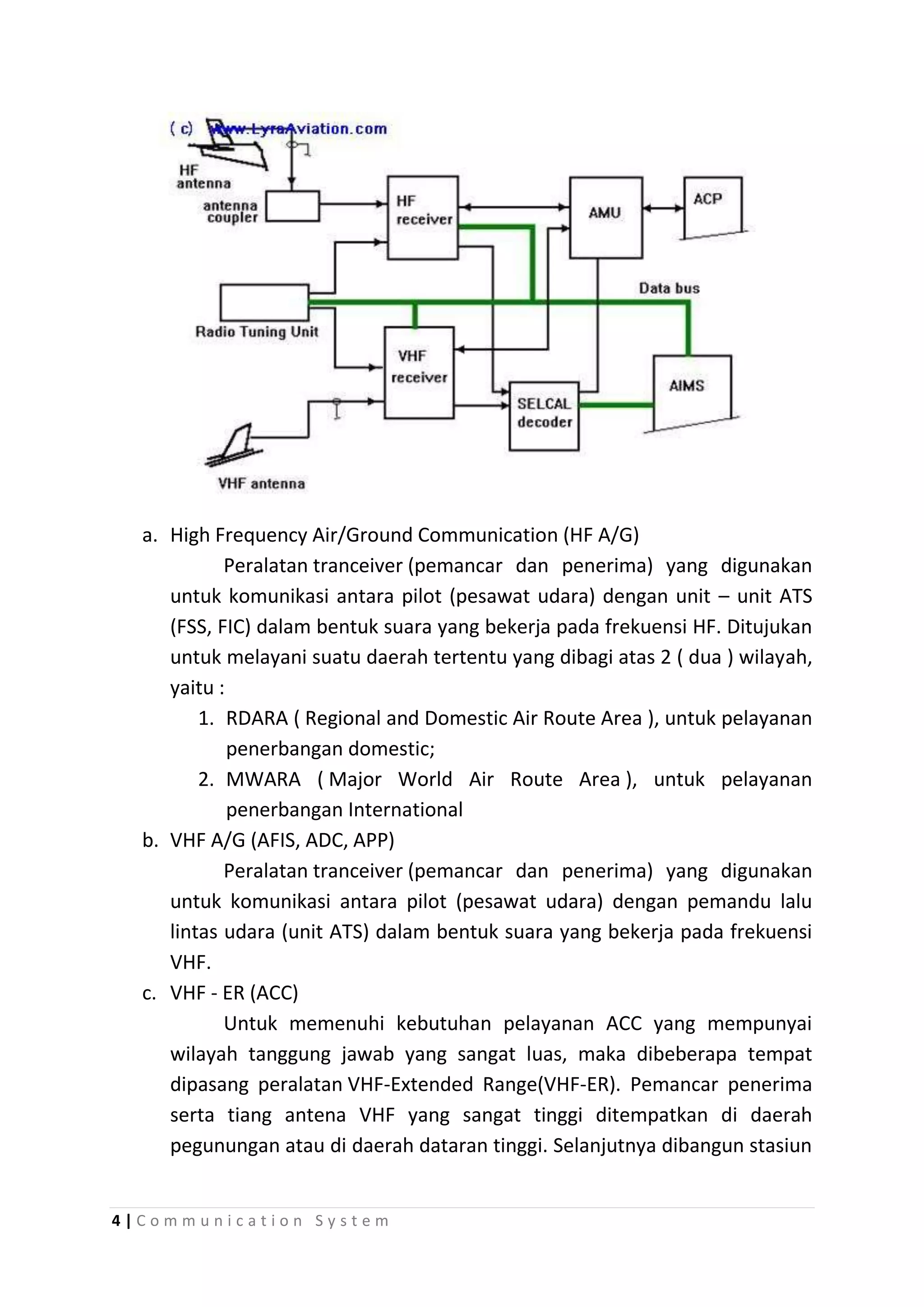 Aircraft communication system | DOCX