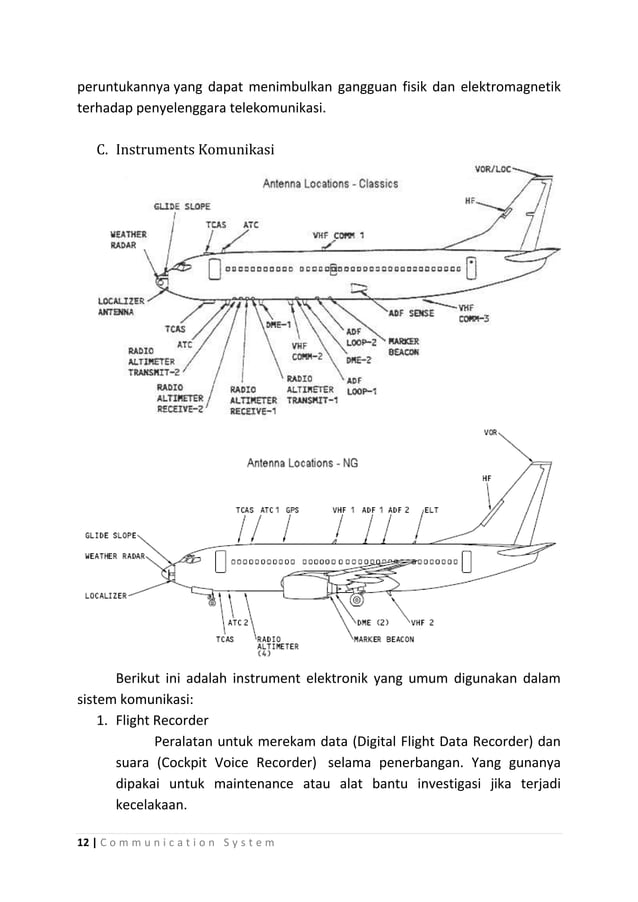 Aircraft communication system | DOCX