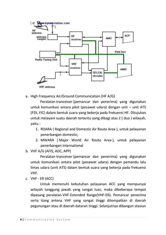 Aircraft communication system | DOCX