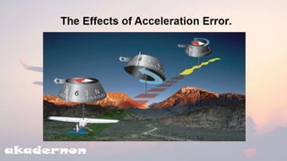  Basic Avionics |  Aircraft compass ch-3