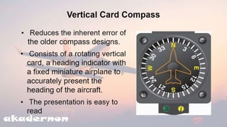  Basic Avionics |  Aircraft compass ch-3