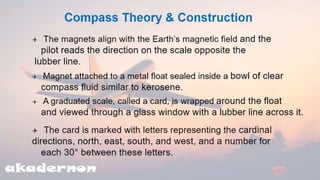  Basic Avionics |  Aircraft compass ch-3