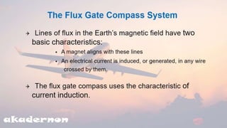  Basic Avionics |  Aircraft compass ch-3