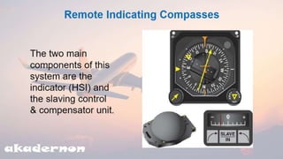  Basic Avionics |  Aircraft compass ch-3