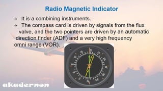  Basic Avionics |  Aircraft compass ch-3